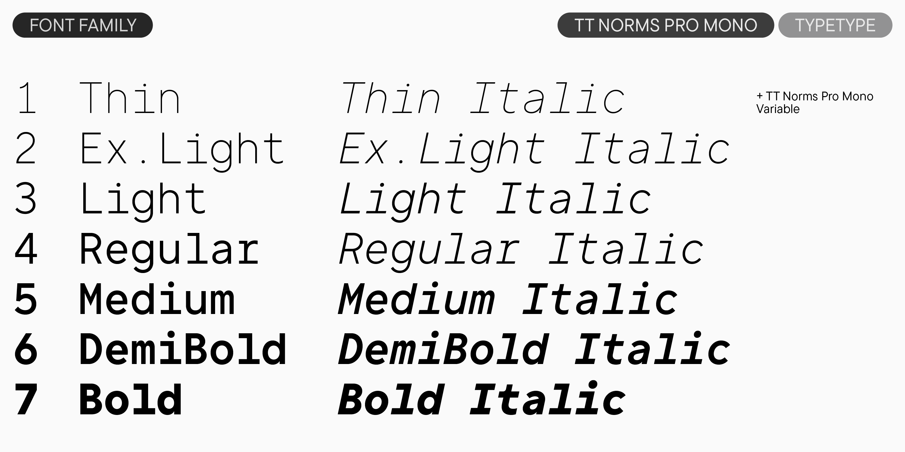 TT Norms Pro 2024 UPD — Изображение №18 — Графика на Dprofile