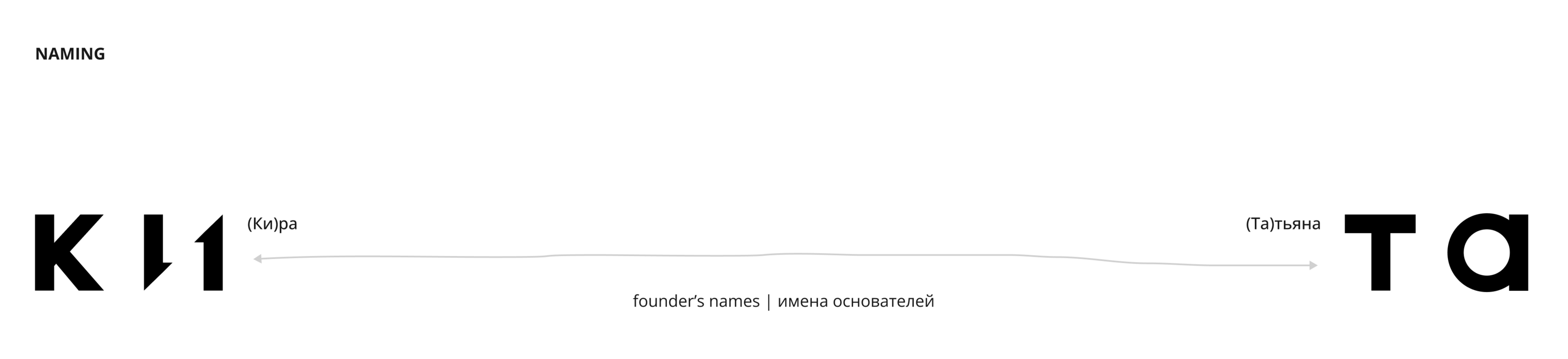 кита studio — Изображение №5 — Брендинг на Dprofile