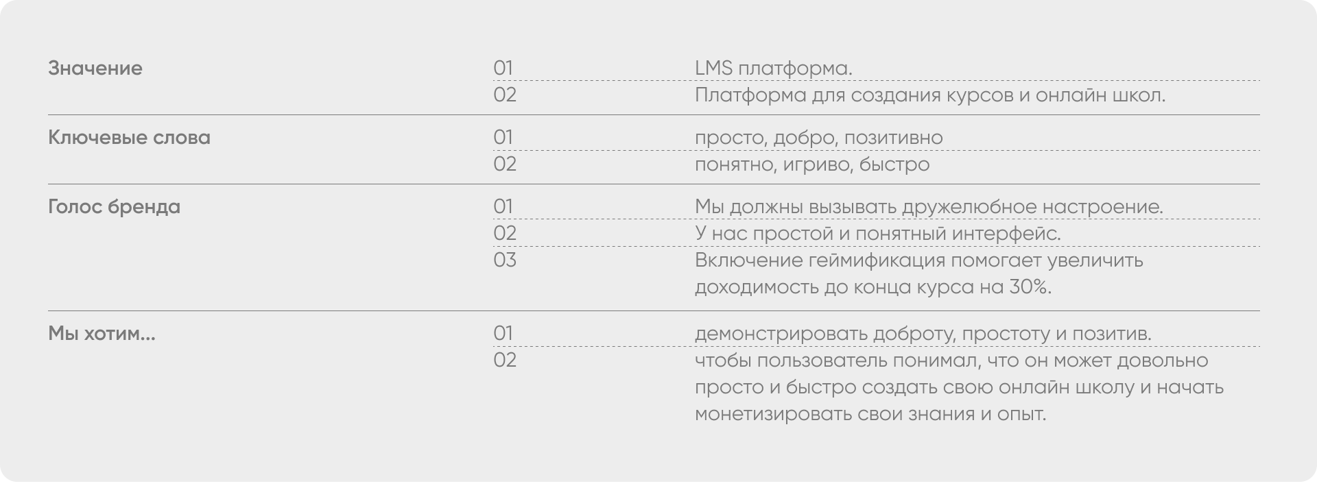filmo study — Изображение №5 — Брендинг на Dprofile