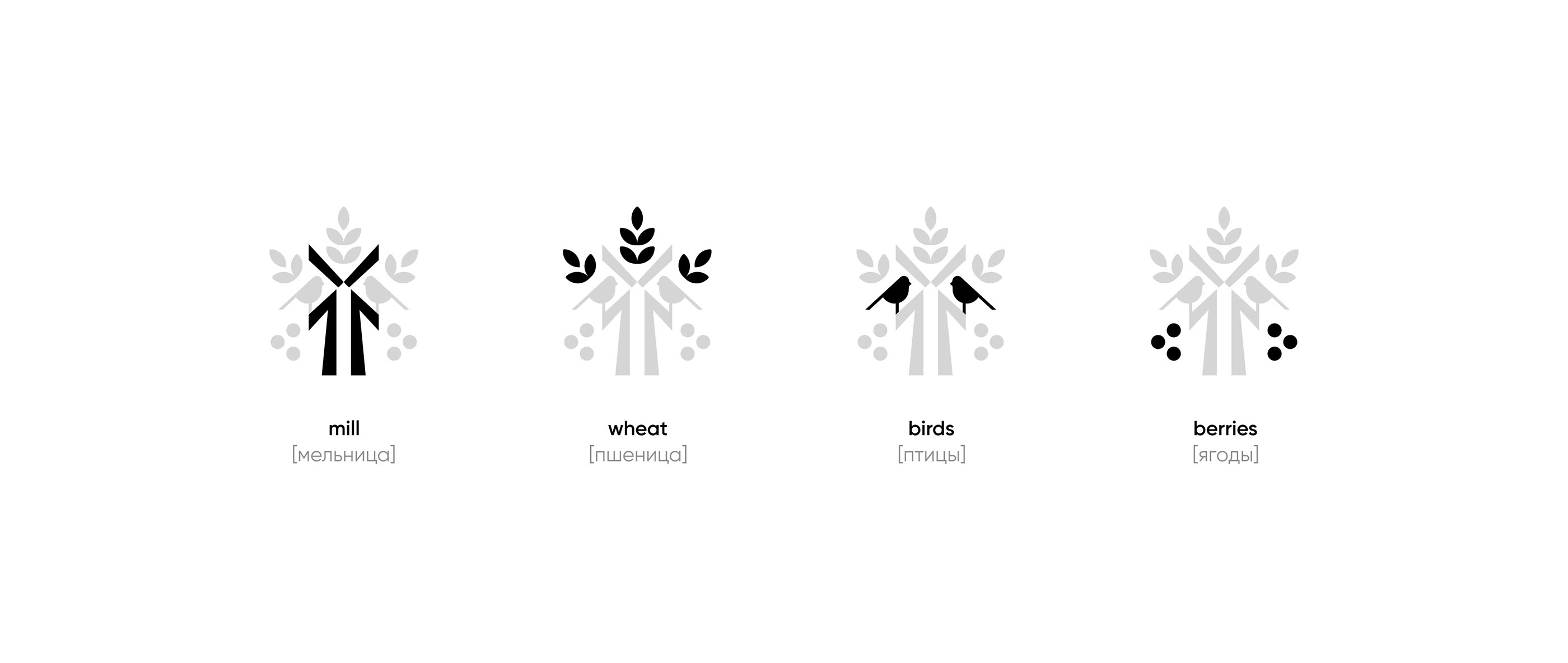 Alush Bread | bakery — Изображение №2 — Брендинг на Dprofile