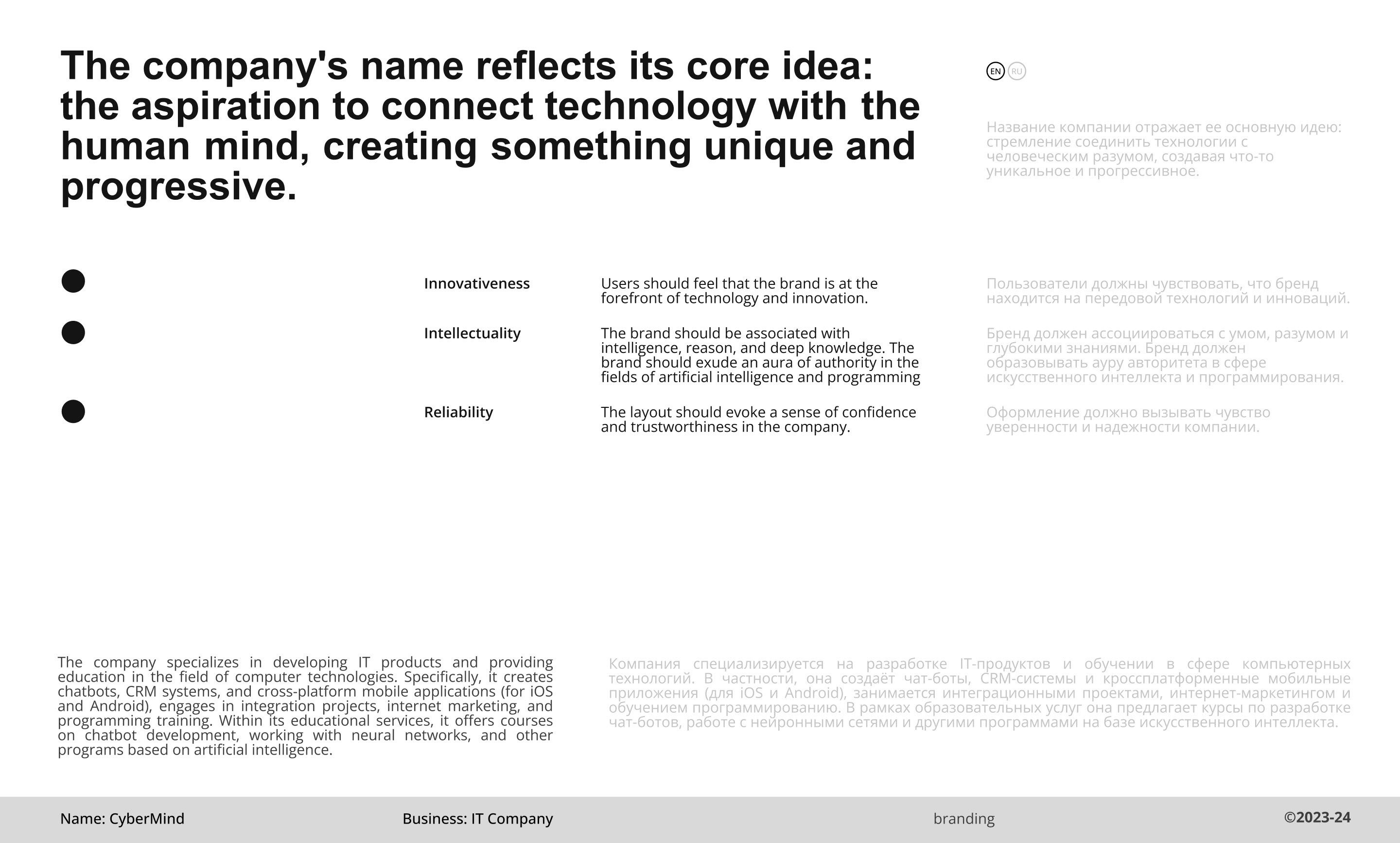 CyberMind · visual identity — Изображение №2 — Брендинг на Dprofile