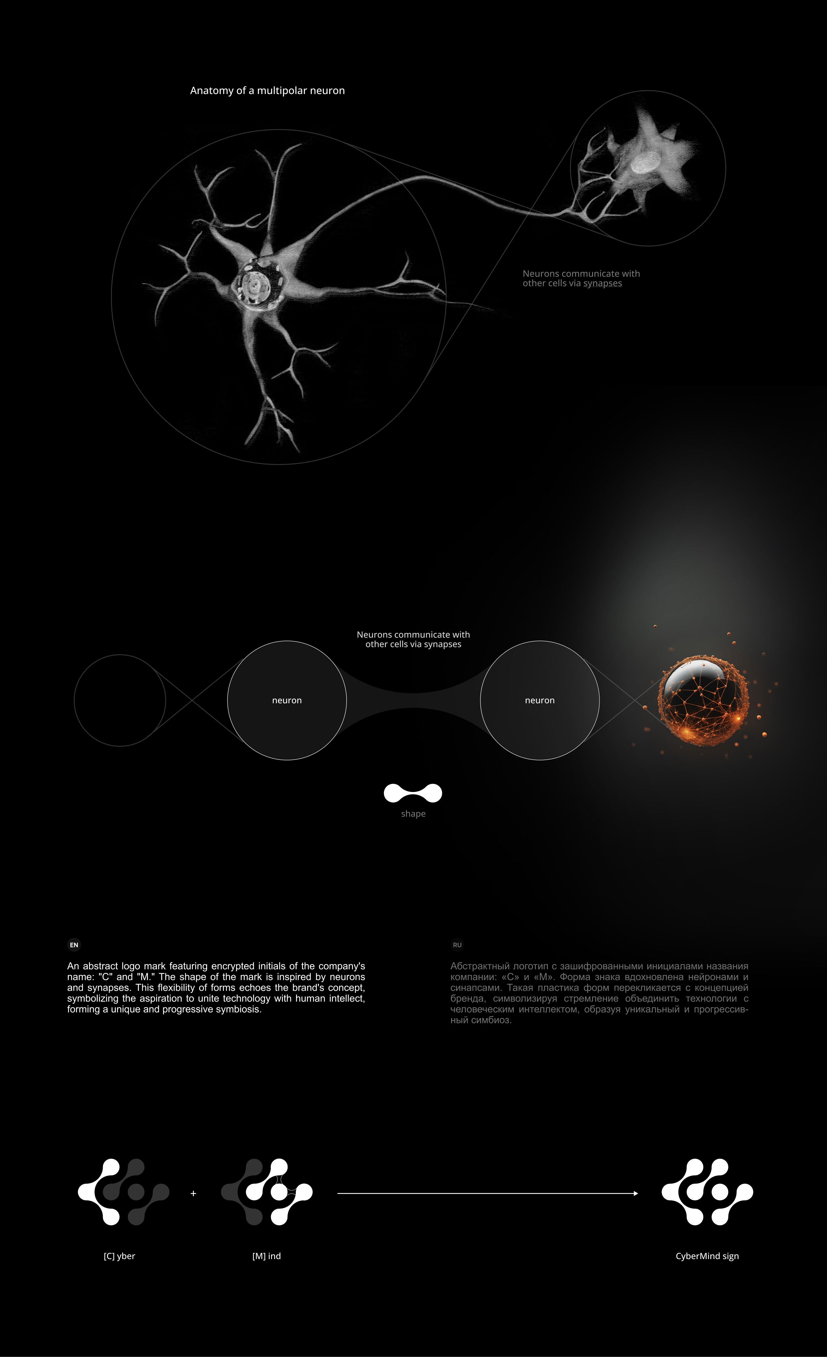 CyberMind · visual identity — Изображение №6 — Брендинг на Dprofile