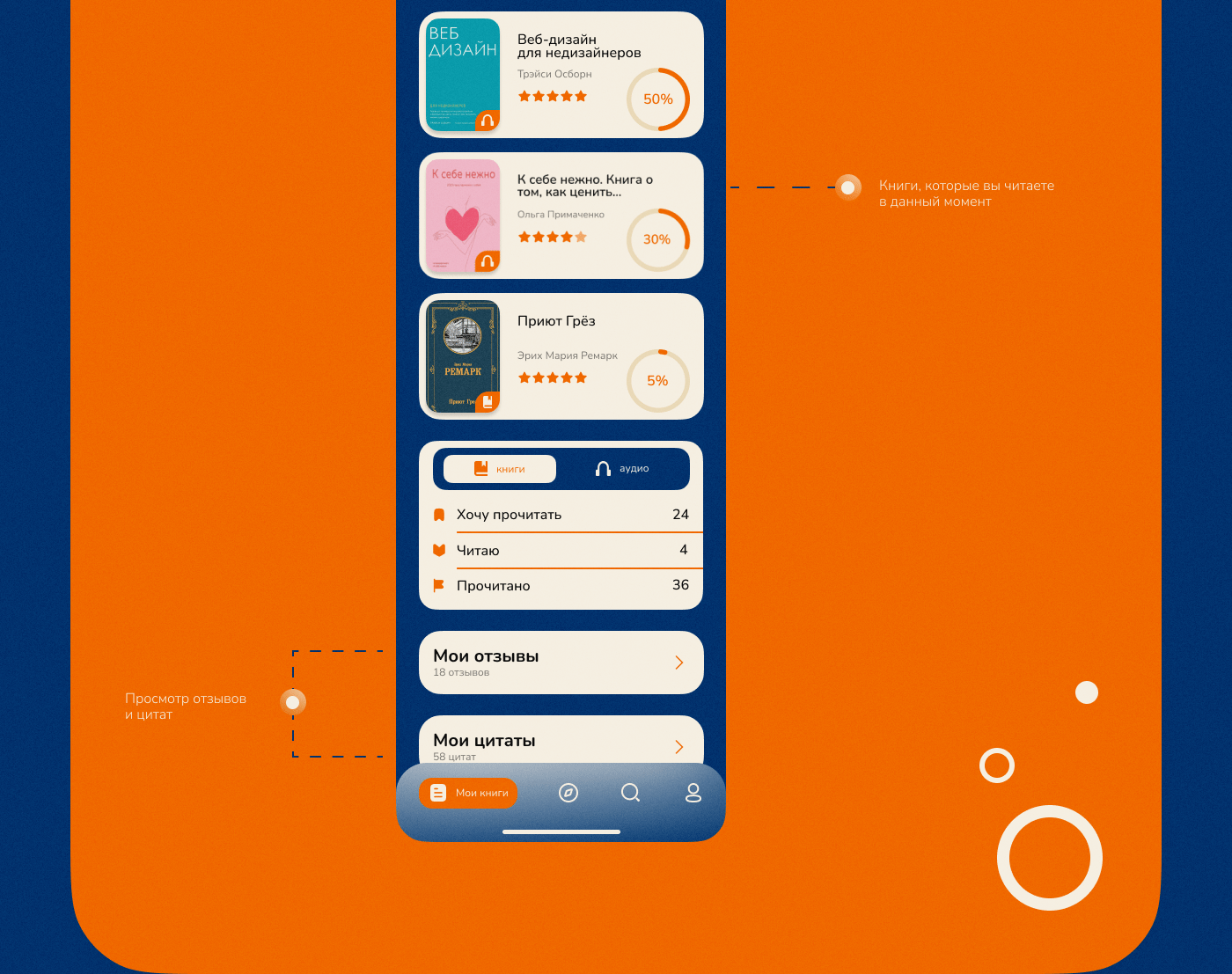 Reader app BOOK — Изображение №7 — Интерфейсы на Dprofile