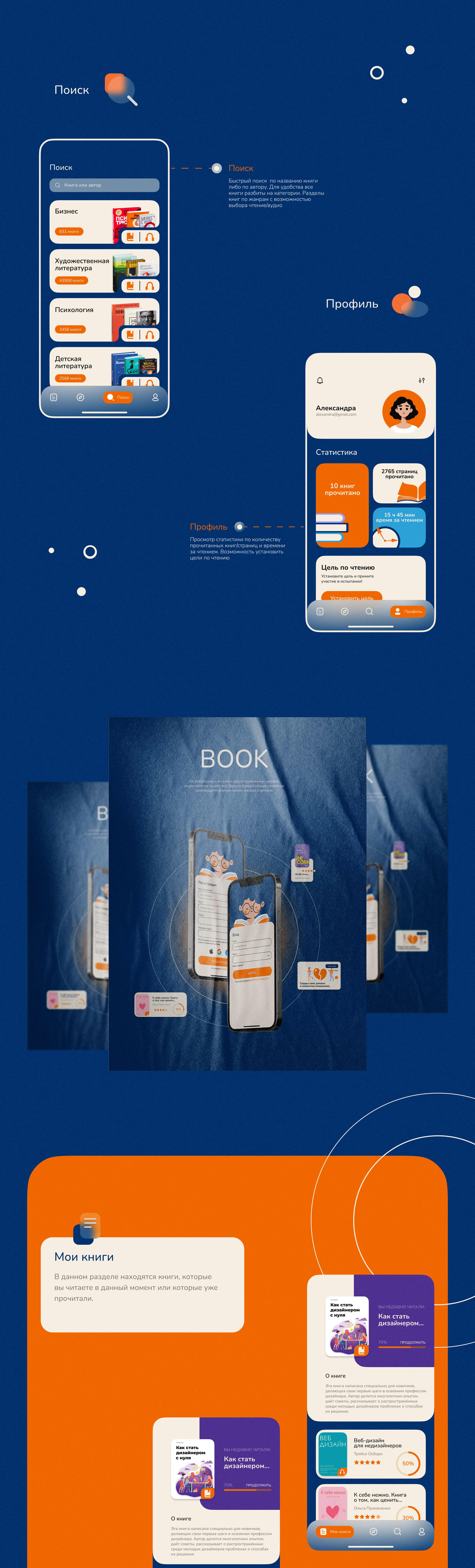 Reader app BOOK — Изображение №6 — Интерфейсы на Dprofile