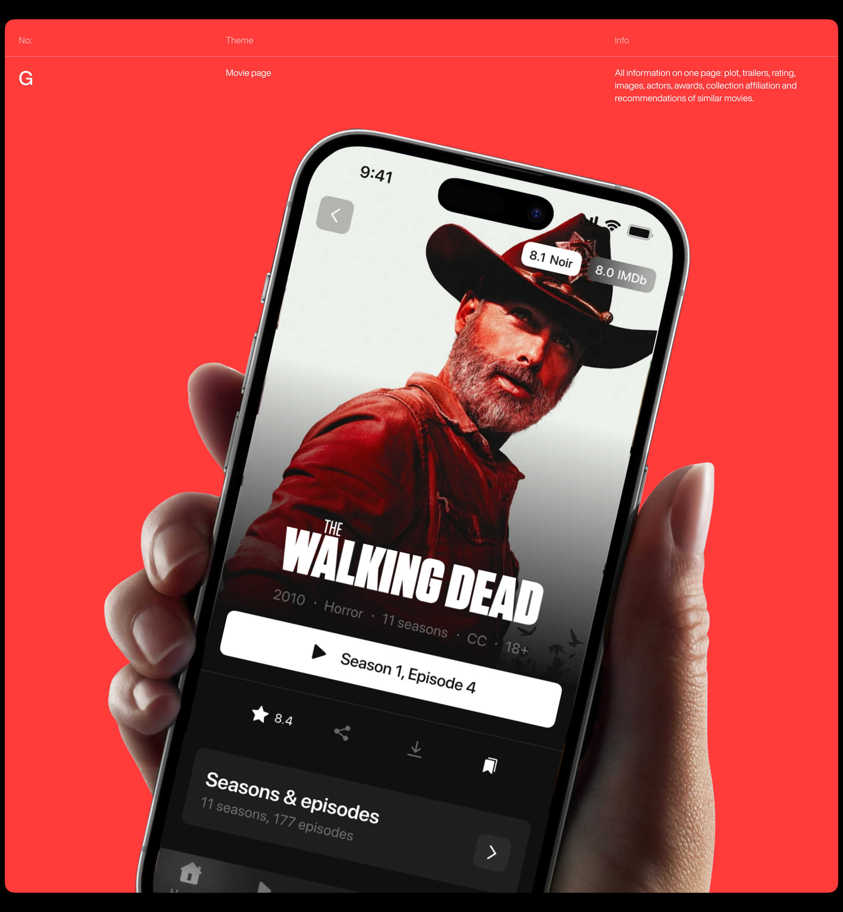 Noir — Online cinema — Изображение №13 — Интерфейсы на Dprofile