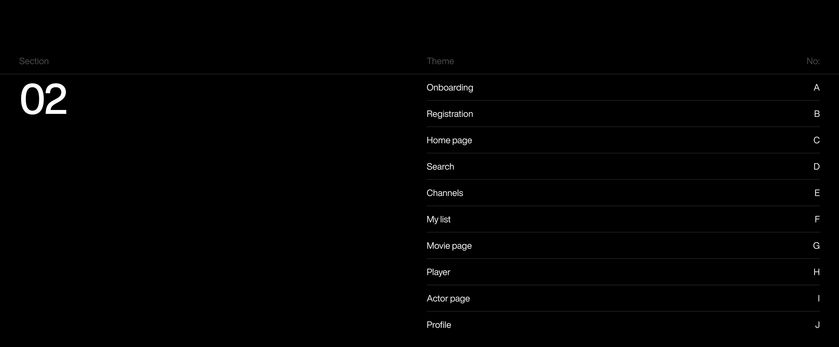 Noir — Online cinema — Изображение №5 — Интерфейсы на Dprofile
