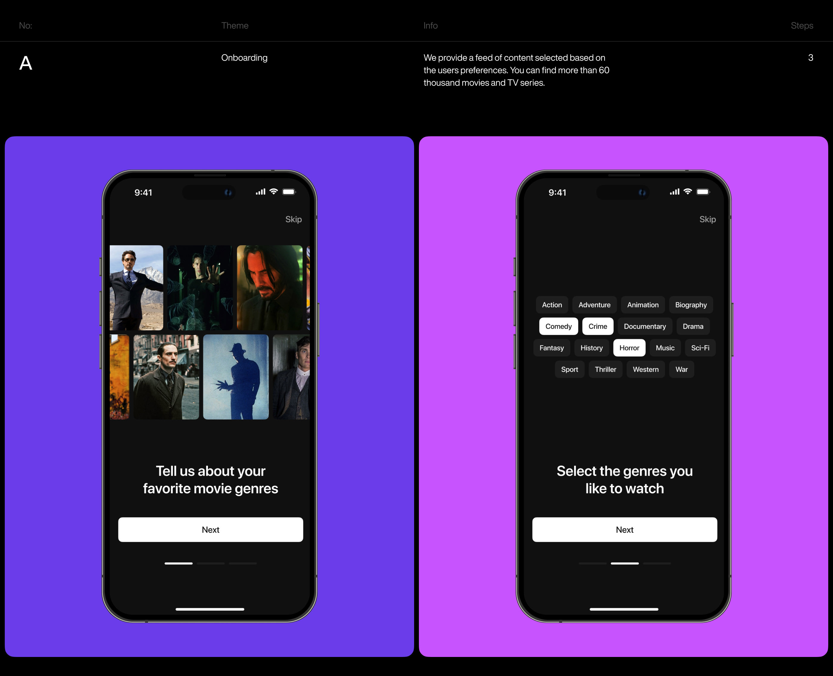 Noir — Online cinema — Изображение №6 — Интерфейсы на Dprofile