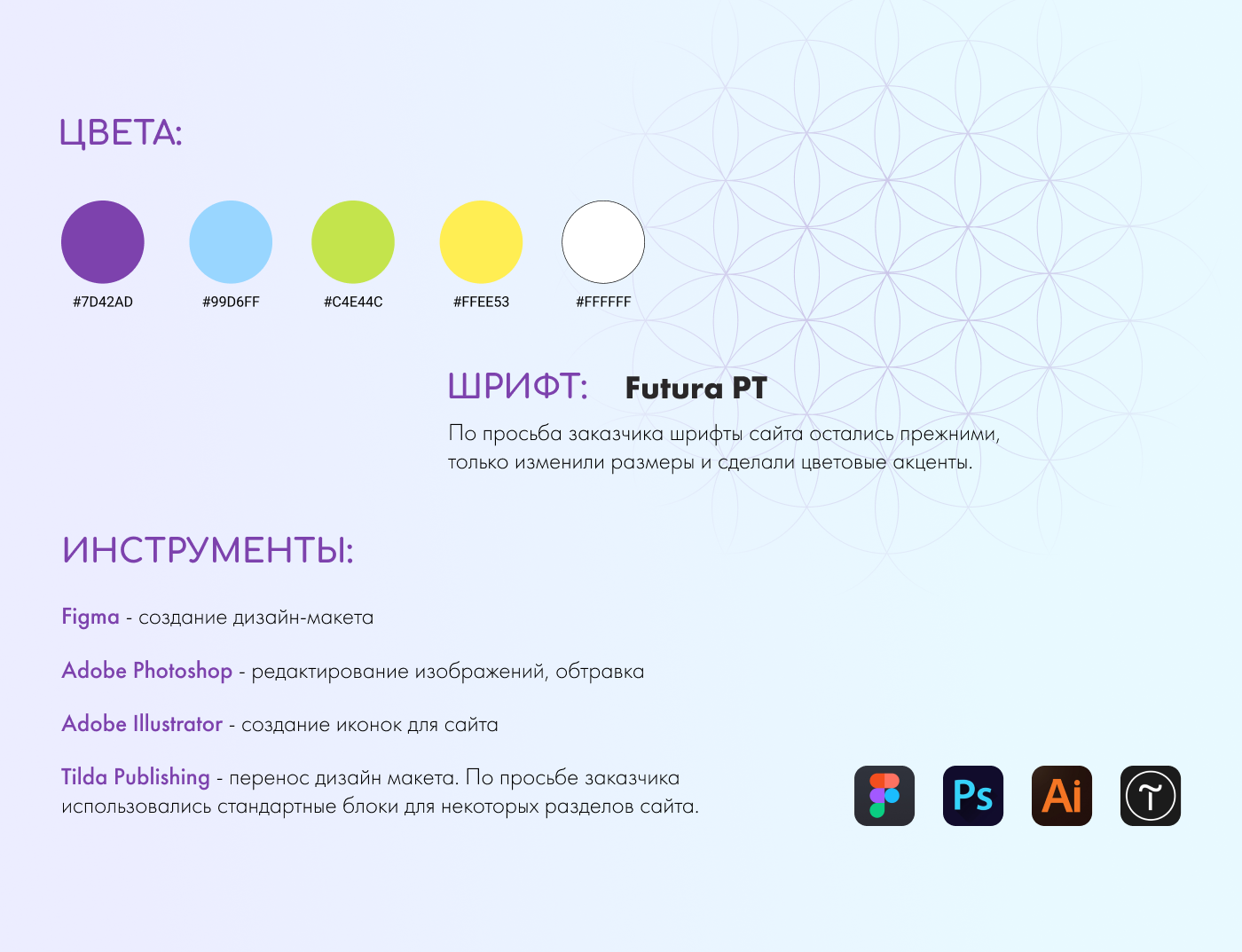 Redesign for website / Редизайн сайта для Школы Жизни — Изображение №3 — Интерфейсы, Брендинг на Dprofile