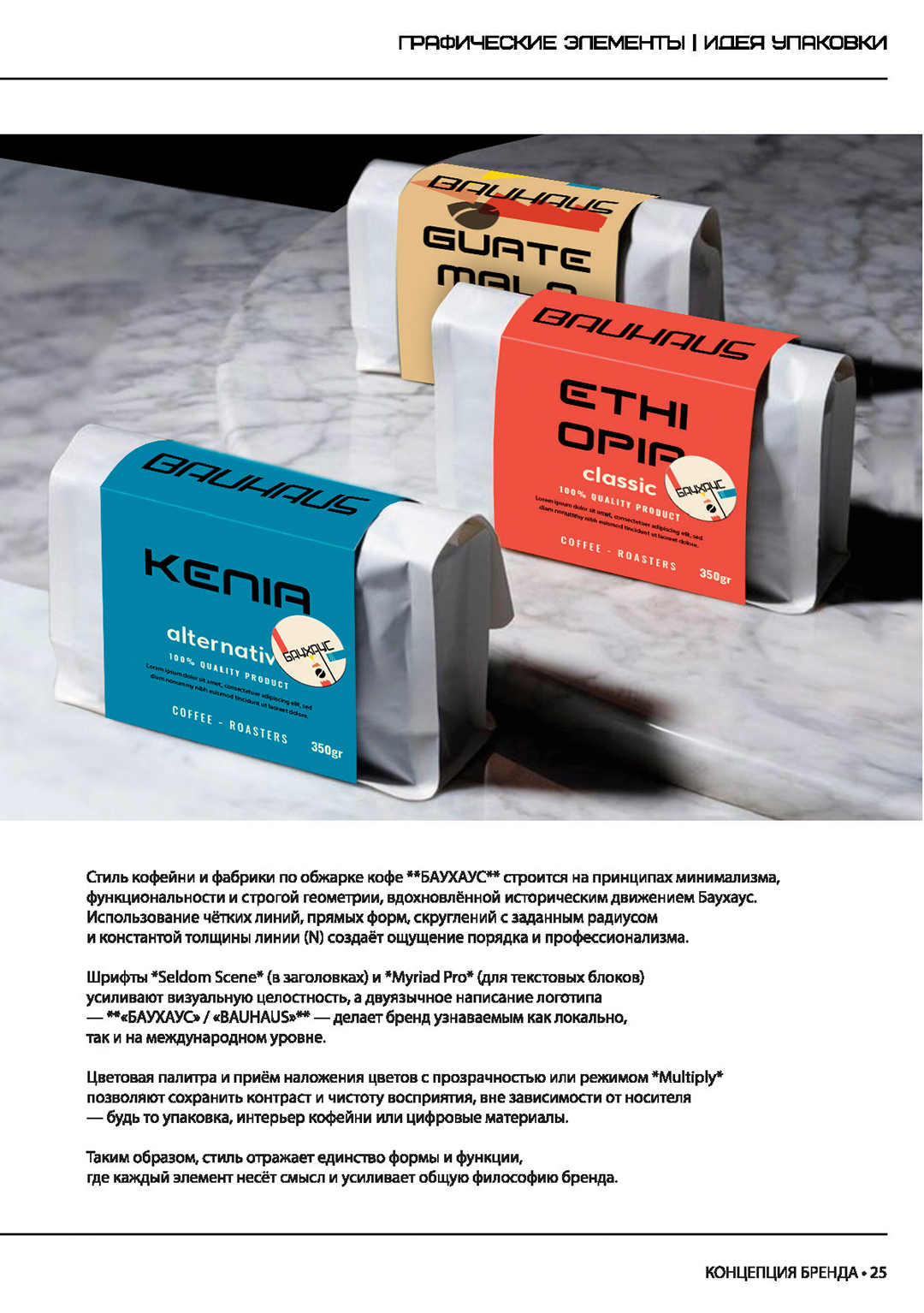 БАУХАУС — Изображение №12 — Брендинг на Dprofile