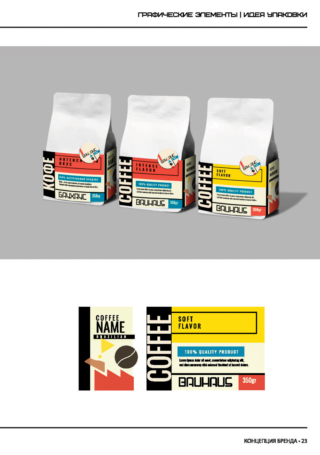 БАУХАУС — Изображение №11 — Брендинг на Dprofile