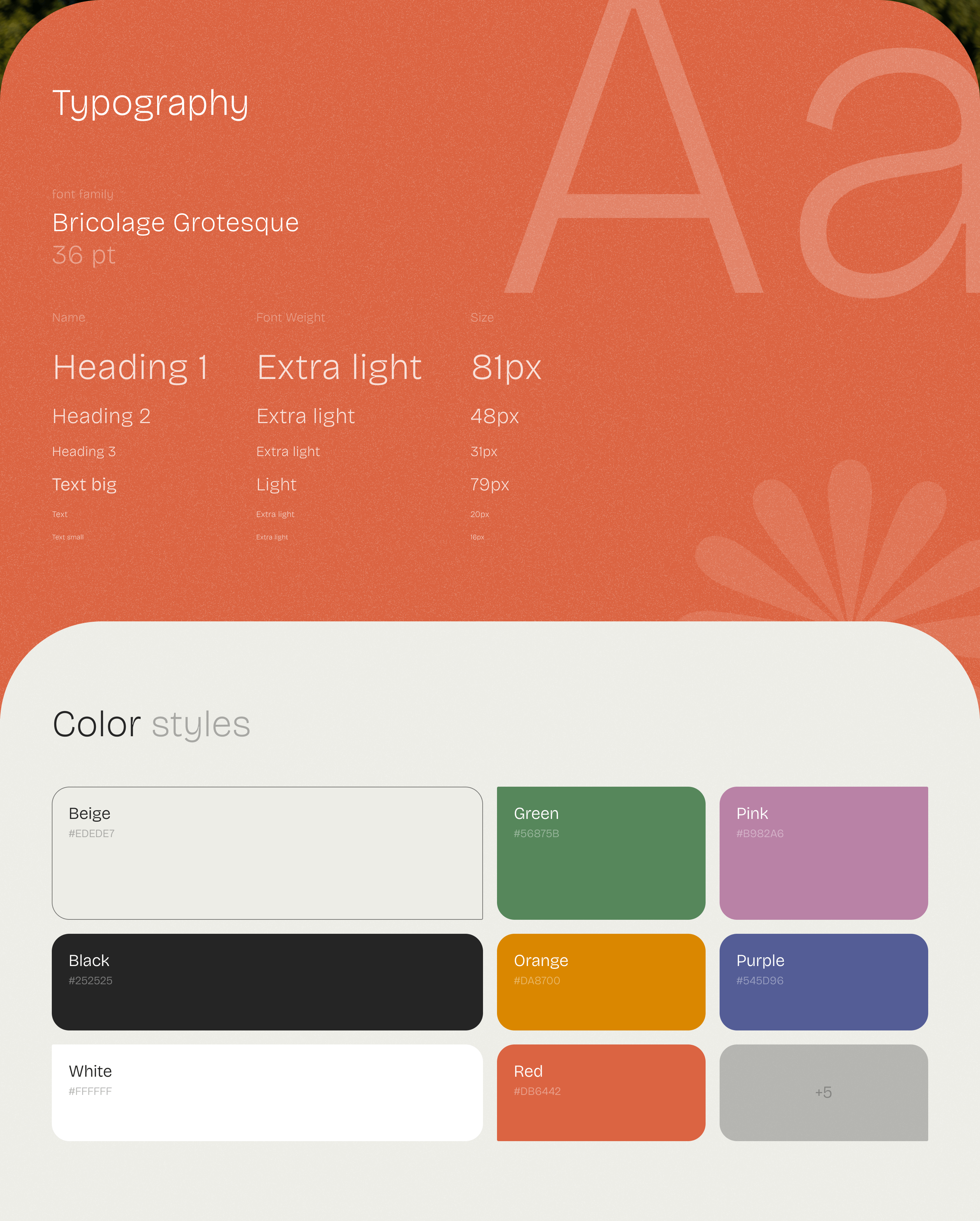 Landing page drip packs coffee — Изображение №2 — Интерфейсы, Графика на Dprofile