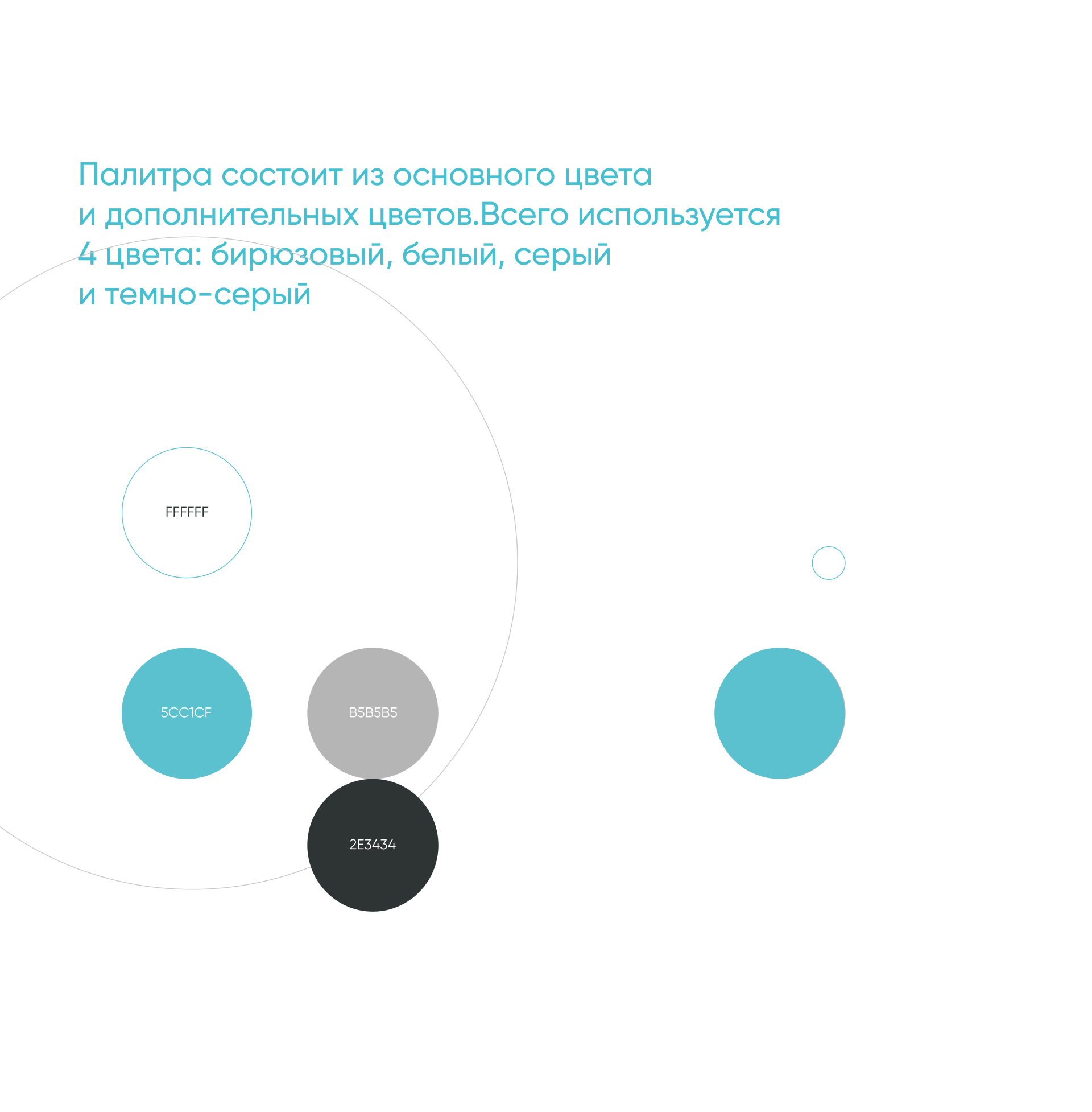 Sirius University - Brand Identity — Изображение №3 — Брендинг, Иллюстрация, Графика на Dprofile