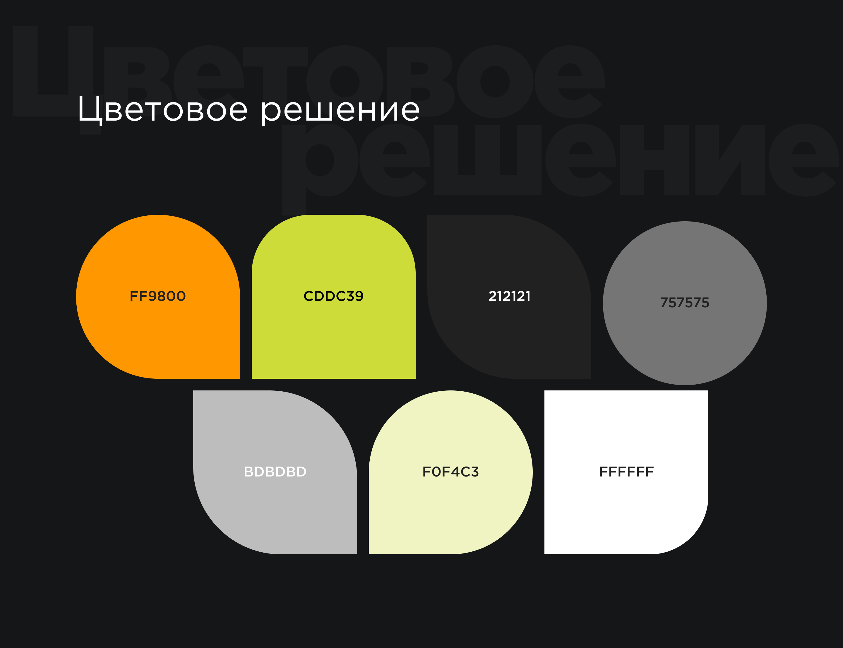 Дизайн интернет-магазина сумок — Изображение №5 — Интерфейсы, Анимация на Dprofile