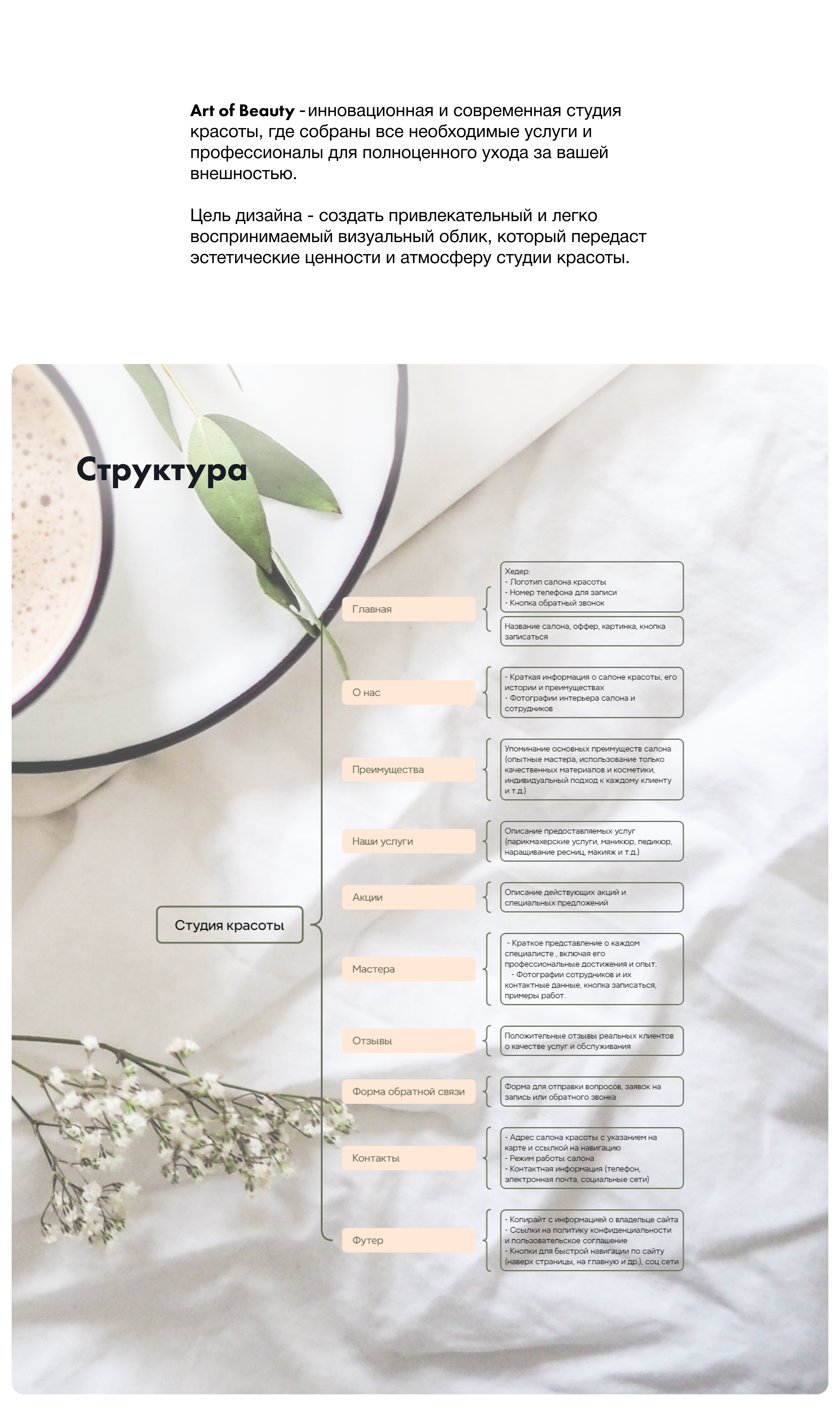 Disign concept студии красоты — Изображение №1 — Интерфейсы, Анимация на Dprofile