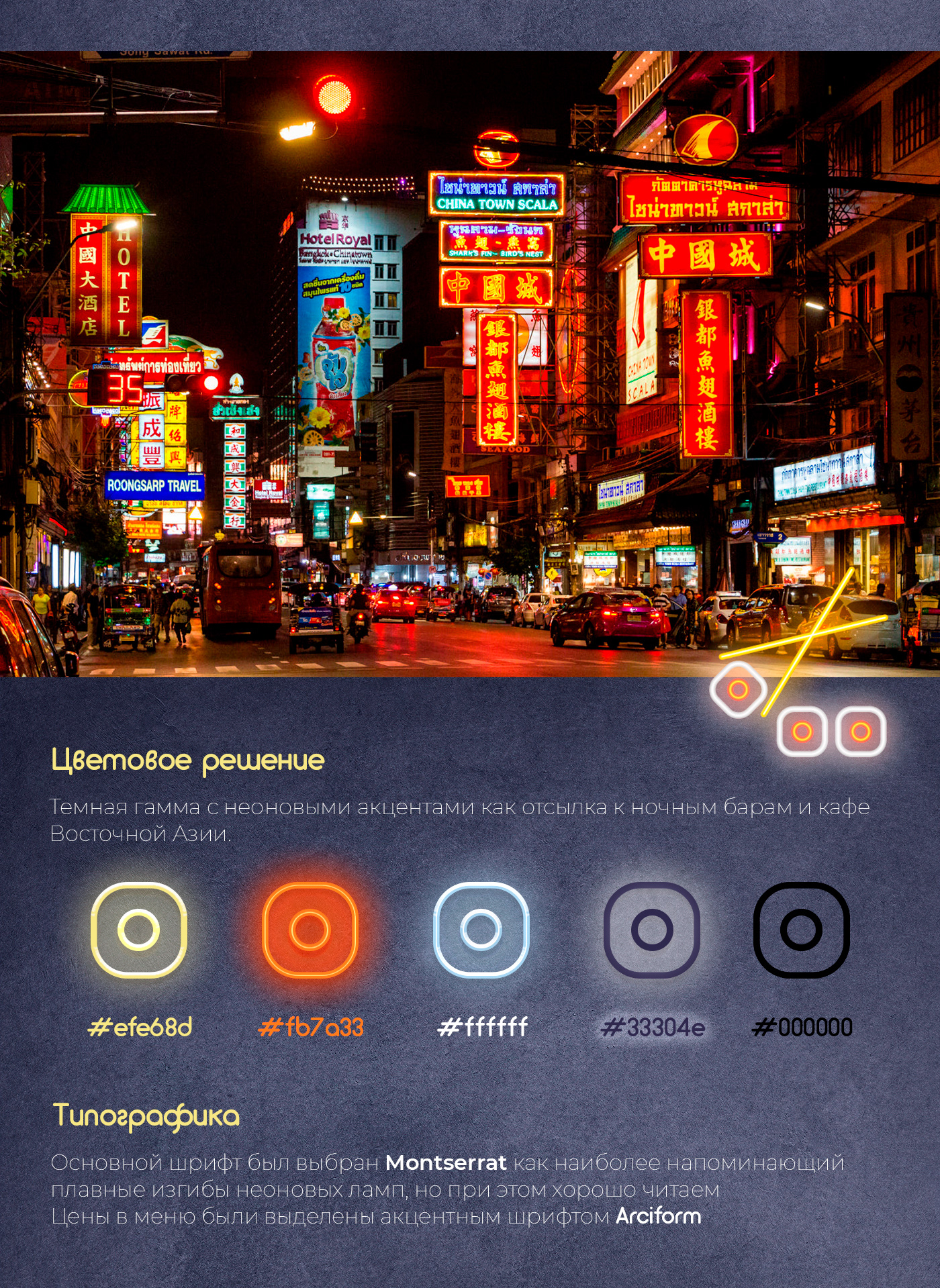 Меню доставки роллов — Изображение №4 — Брендинг на Dprofile