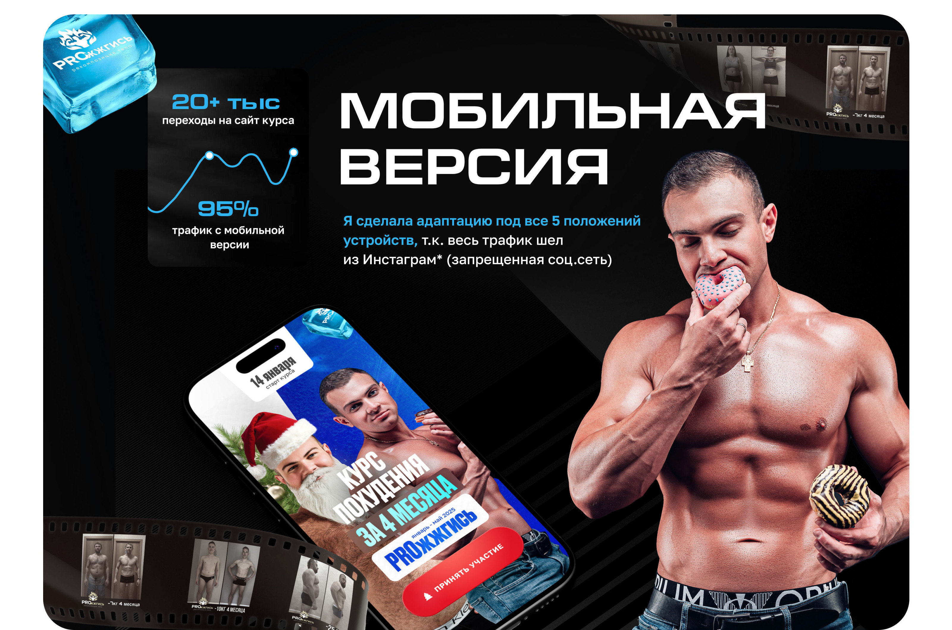 Лендинг онлайн-курс по похудению | Разработка сайта — Изображение №16 — Интерфейсы, Графика на Dprofile