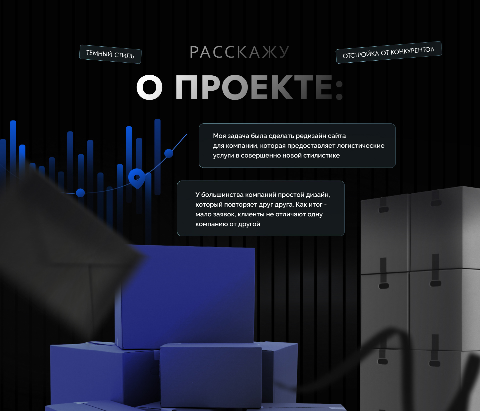 Landing page логистика — Изображение №2 — Брендинг, Графика на Dprofile