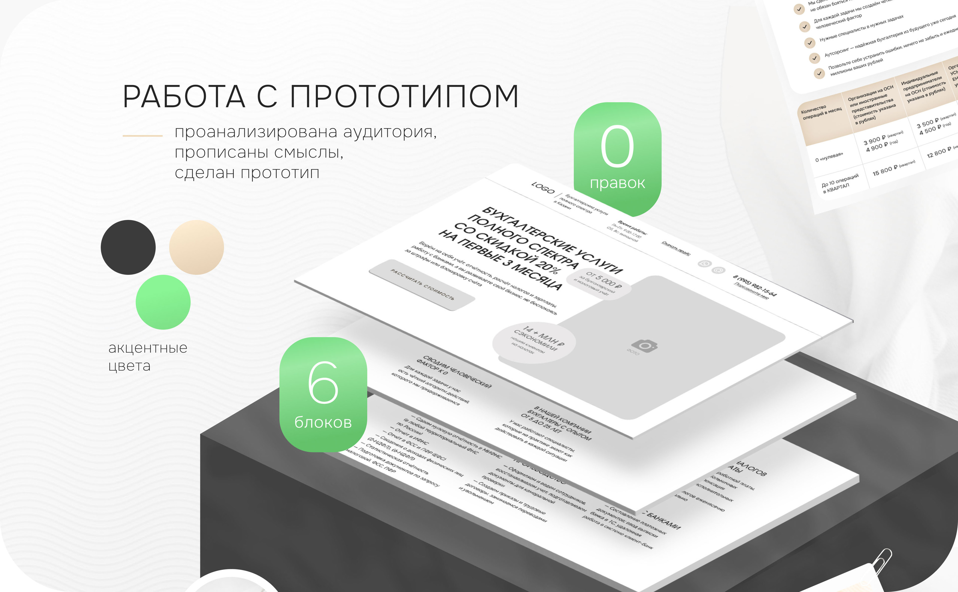 Сайт для бухгалтерской компании под ключ — Изображение №3 — Интерфейсы, Графика на Dprofile