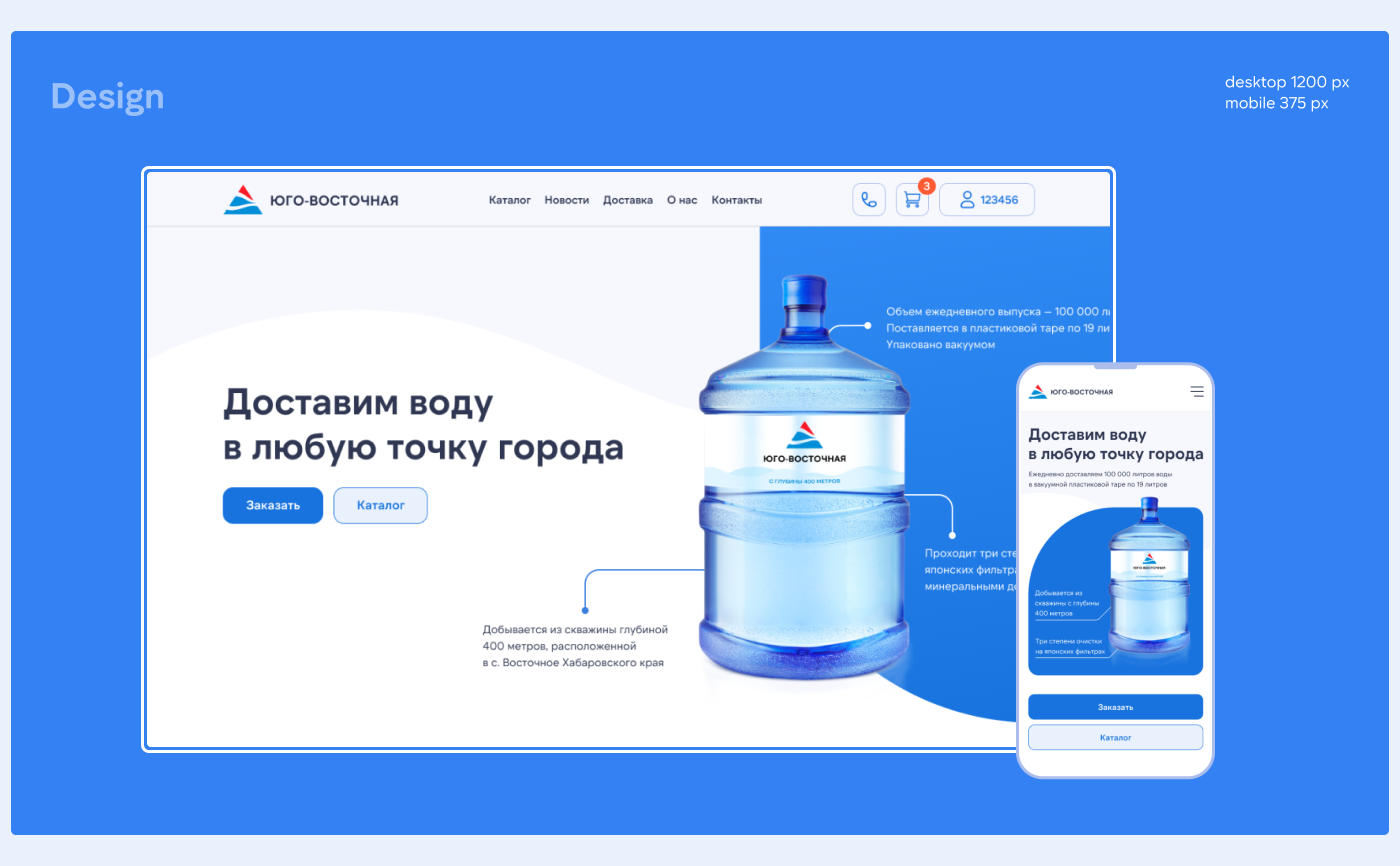 Delivery of a water | Доставка воды — Изображение №5 — Интерфейсы на Dprofile