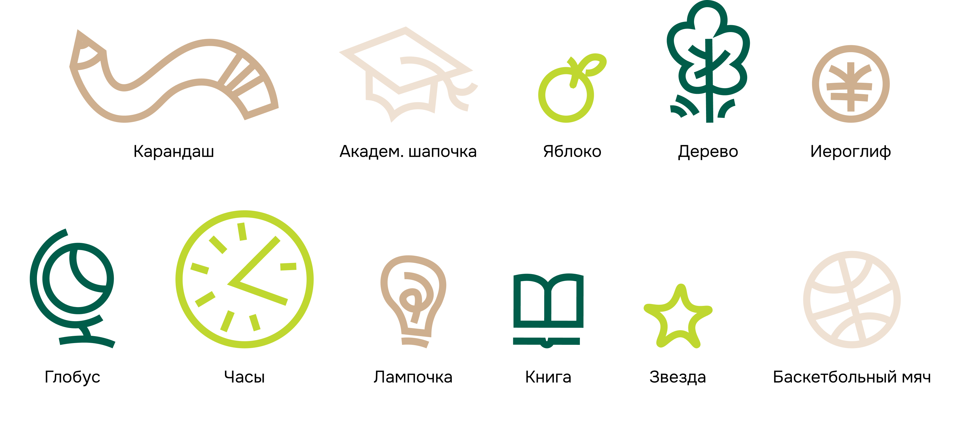 Фирменный стиль педагогического университета — Изображение №5 — Брендинг на Dprofile