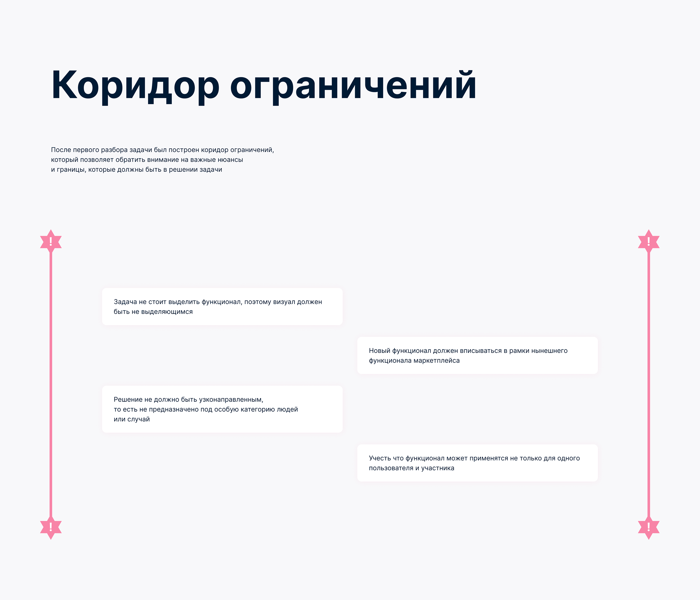 Ozon. Joint purchases — Изображение №4 — Интерфейсы, Брендинг, Анимация на Dprofile