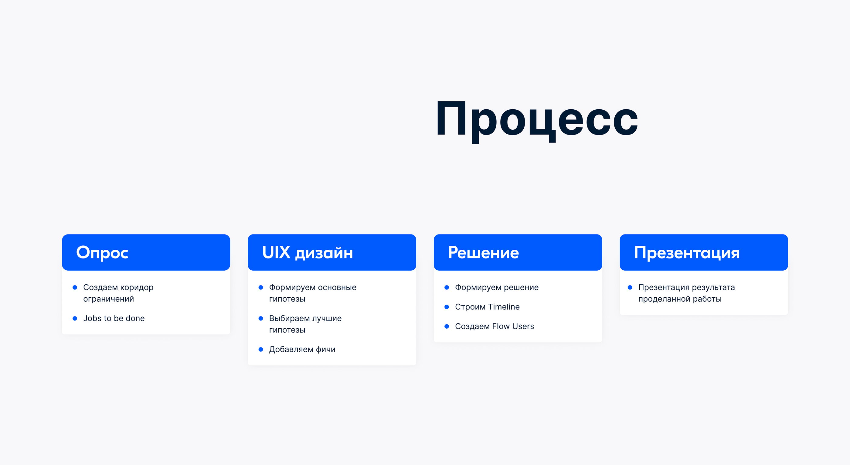Ozon. Joint purchases — Изображение №3 — Интерфейсы, Брендинг, Анимация на Dprofile