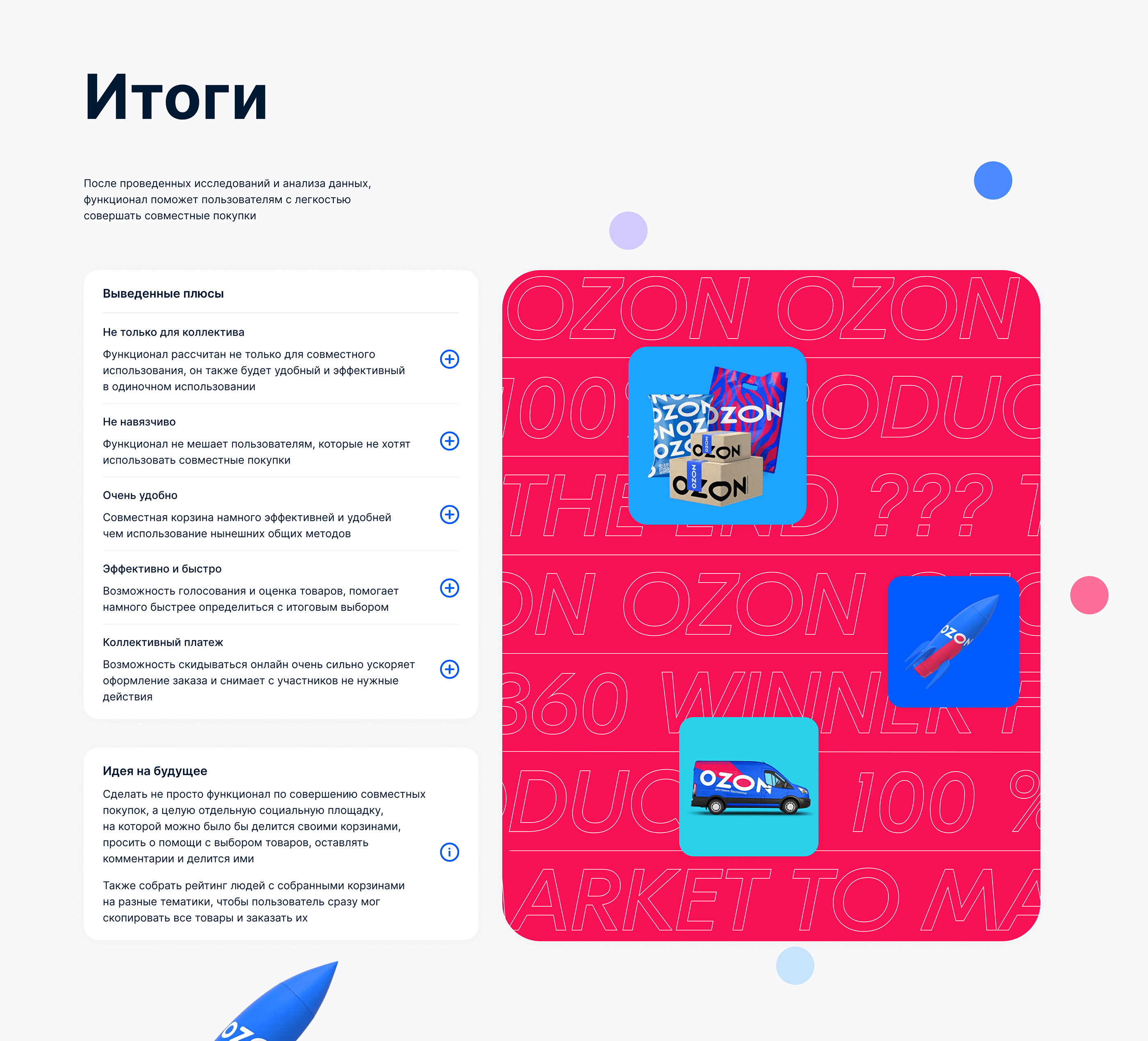 Ozon. Joint purchases — Изображение №15 — Интерфейсы, Брендинг, Анимация на Dprofile