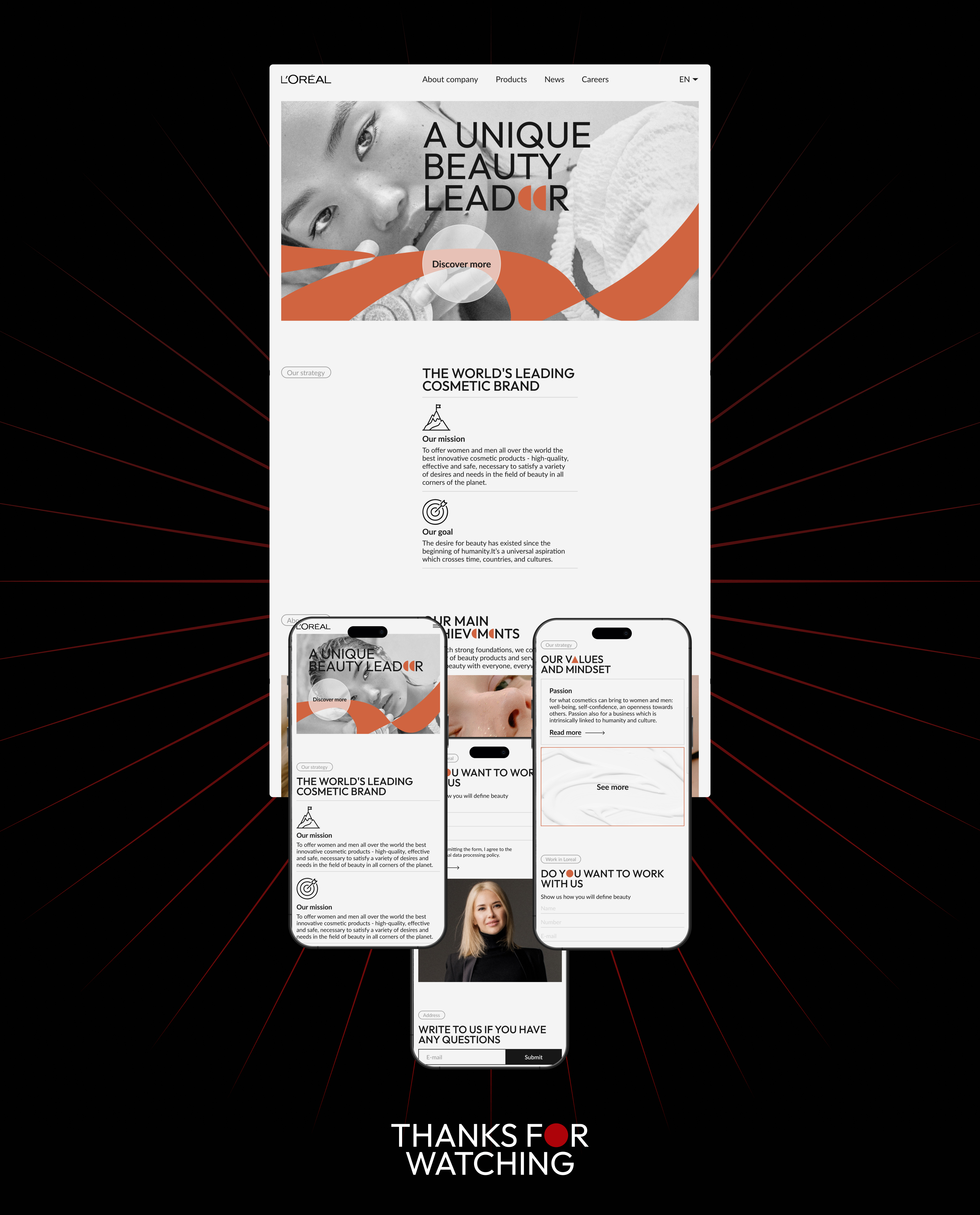 LOREAL | Corporate website — Изображение №8 — Интерфейсы на Dprofile