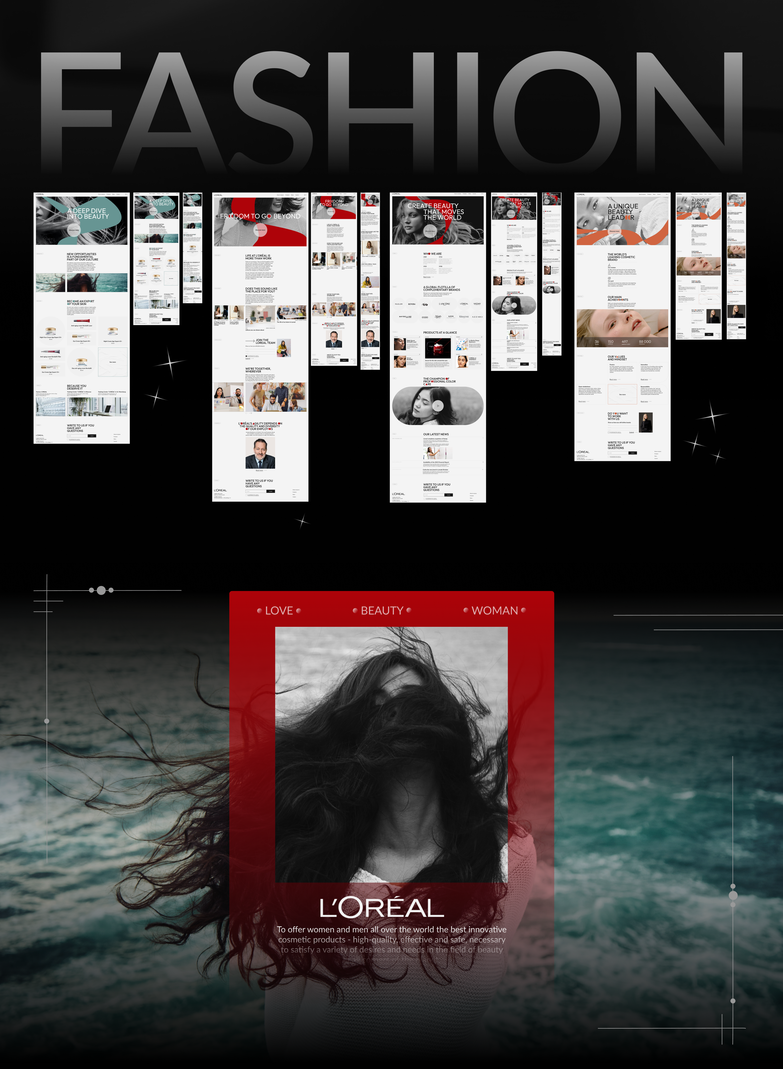 LOREAL | Corporate website — Изображение №7 — Интерфейсы на Dprofile