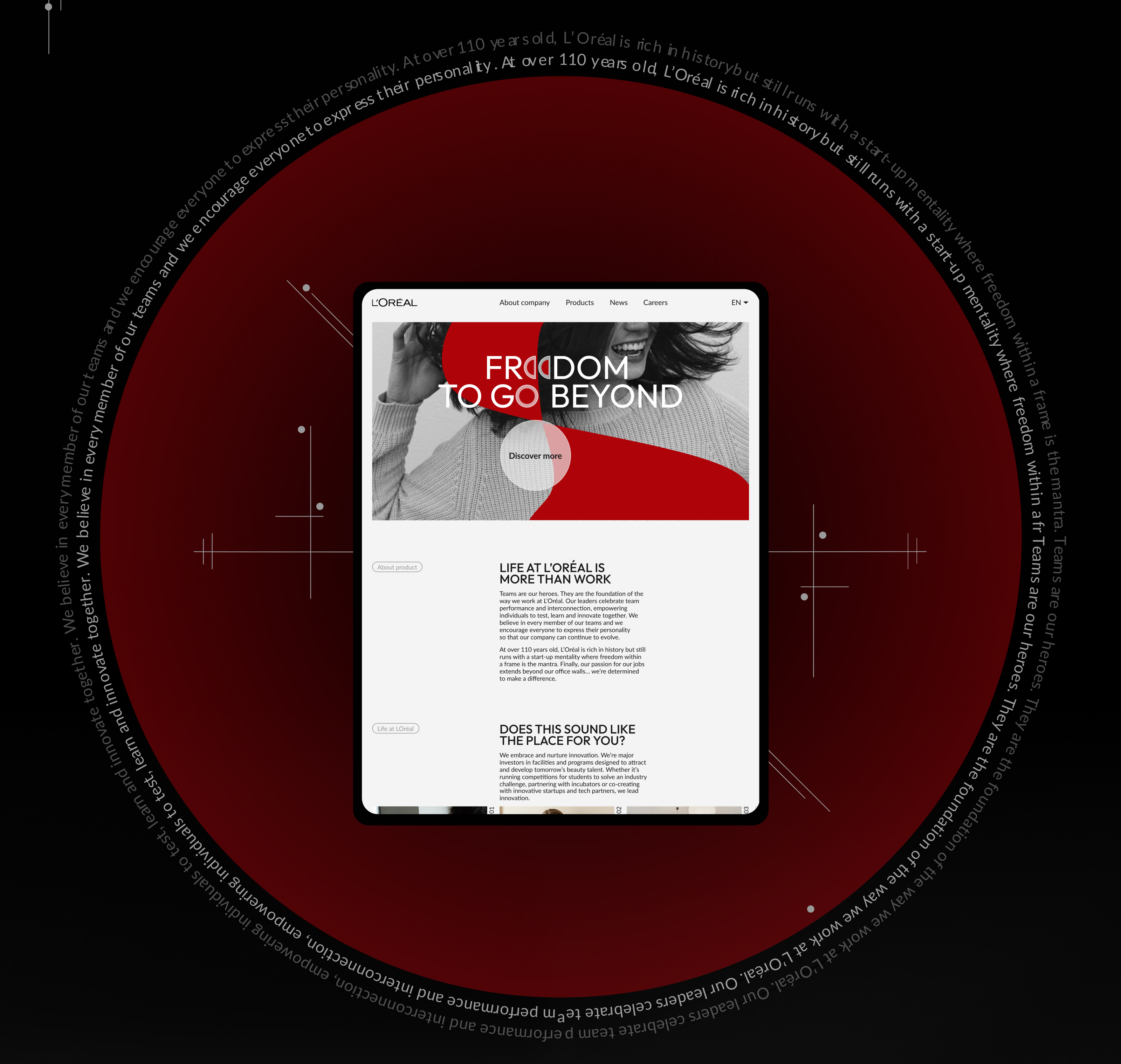 LOREAL | Corporate website — Изображение №5 — Интерфейсы на Dprofile