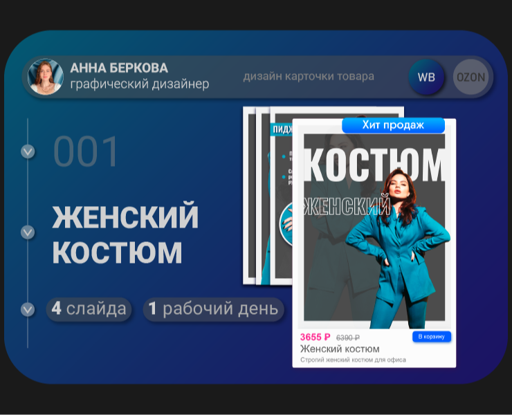 Карточка товара "Женский костюм" — Графика на Dprofile