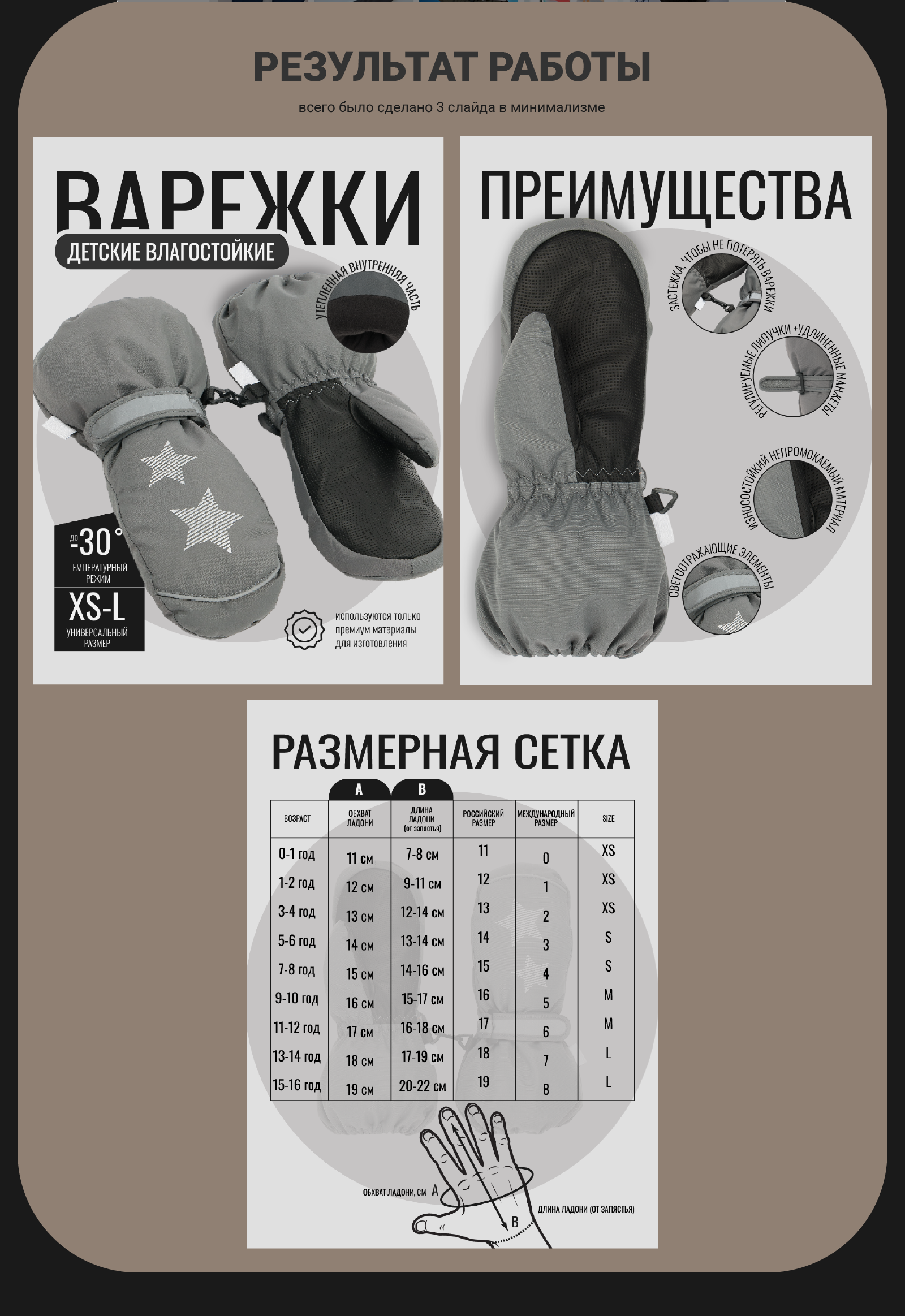 Карточка товара "Детские варежки" — Изображение №5 — Графика на Dprofile