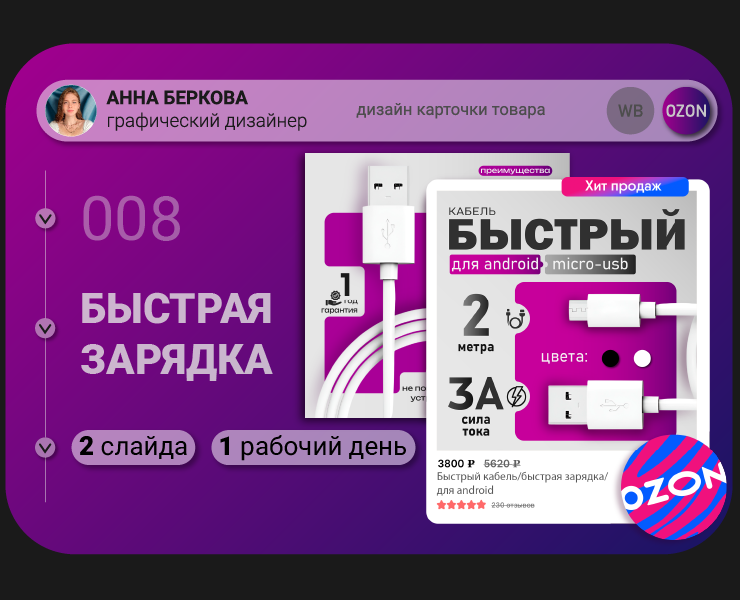 Карточка товара "Быстрый кабель" — Графика на Dprofile