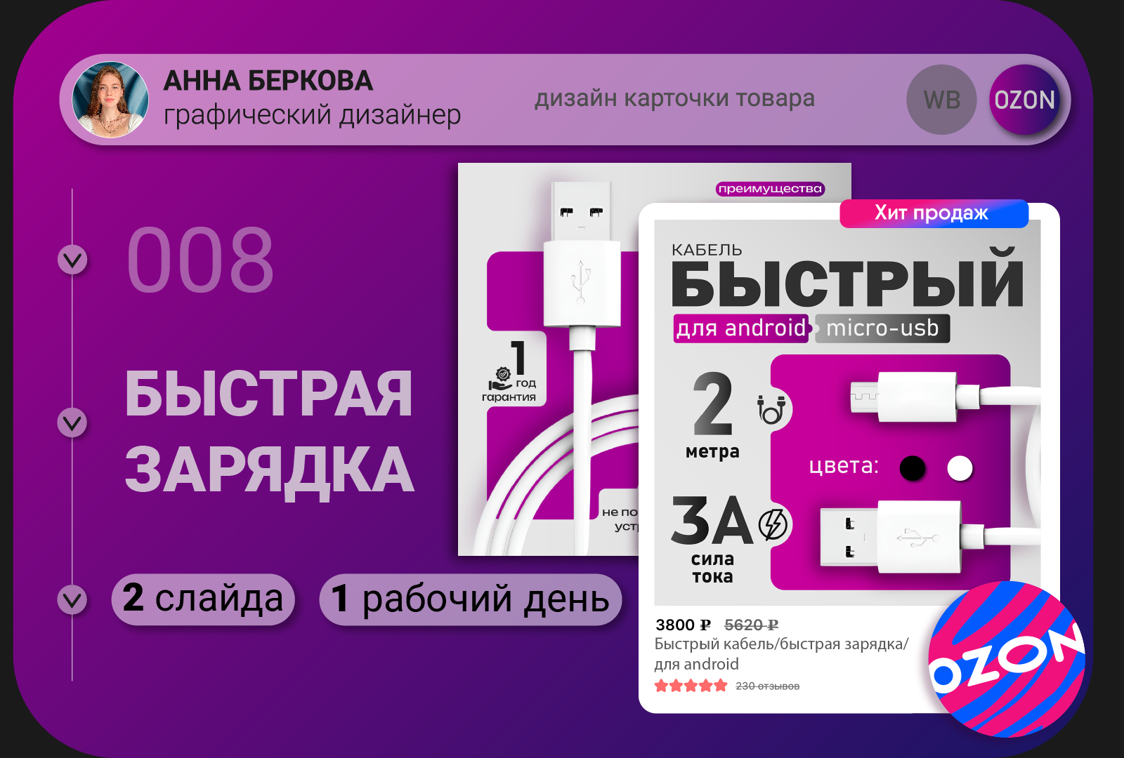 Карточка товара "Быстрый кабель" — Изображение №1 — Графика на Dprofile