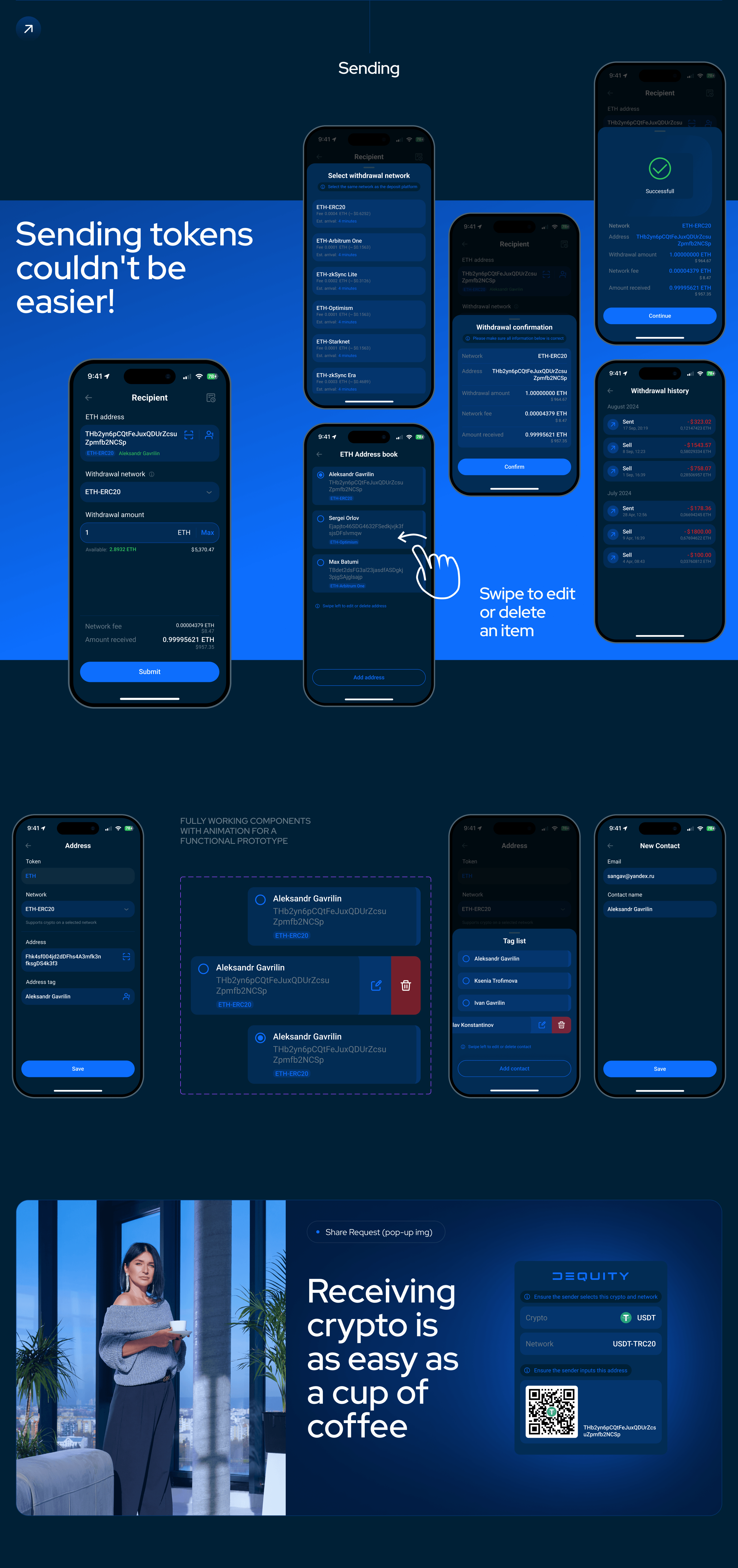 dEquity Invest App | Commercial — Изображение №12 — Интерфейсы на Dprofile