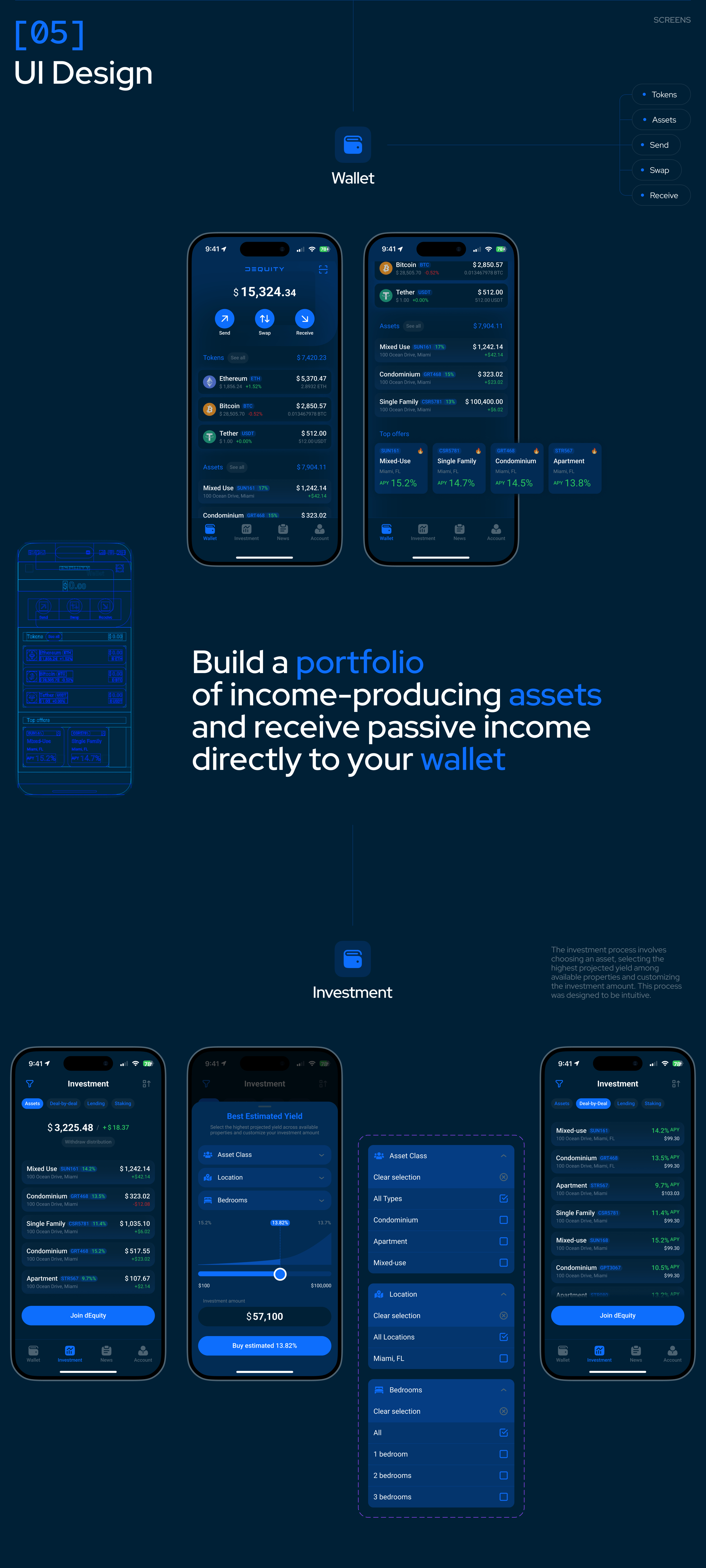 dEquity Invest App | Commercial — Изображение №9 — Интерфейсы на Dprofile