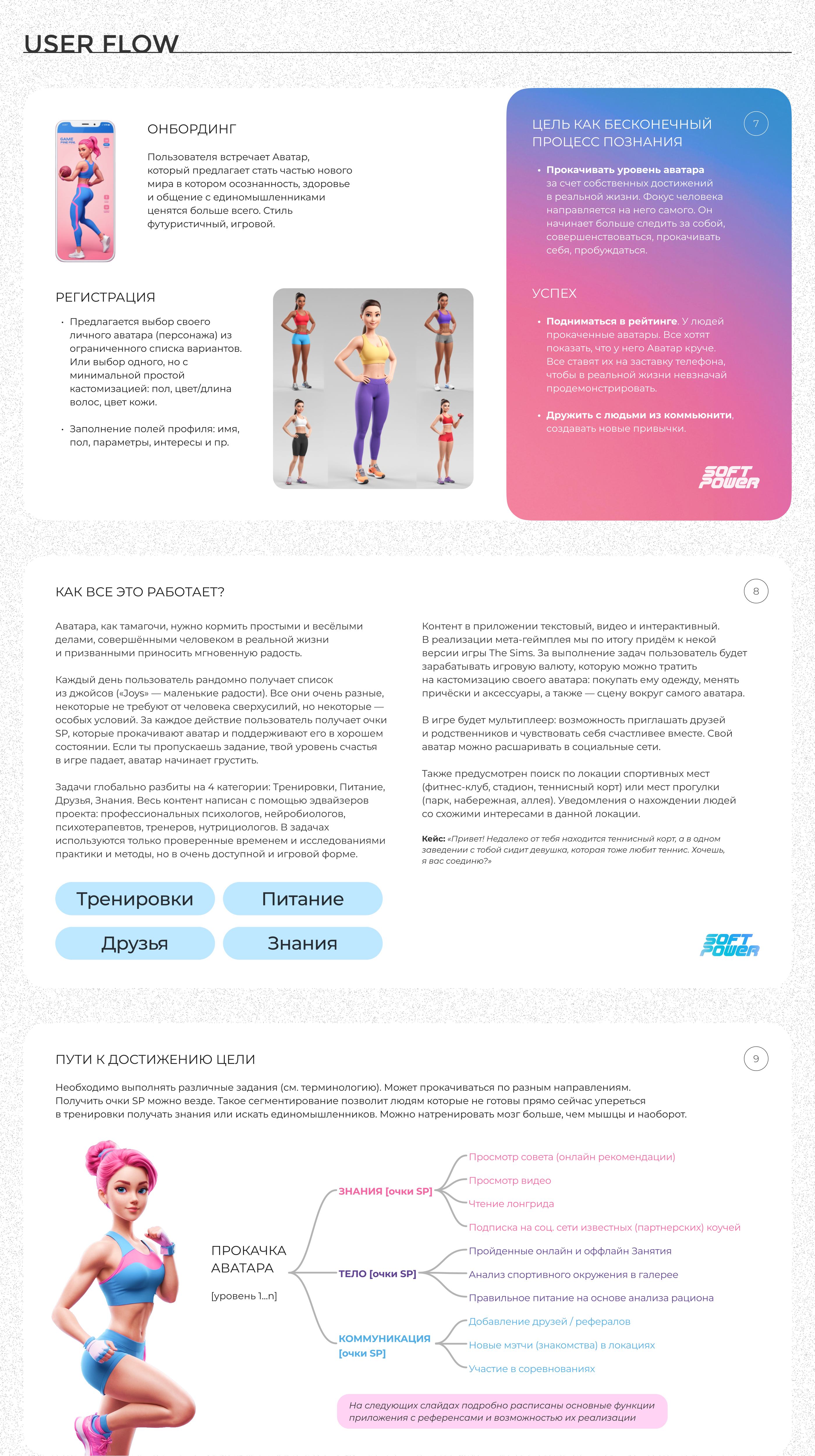 Soft Power | UX-research — Изображение №5 — Интерфейсы на Dprofile