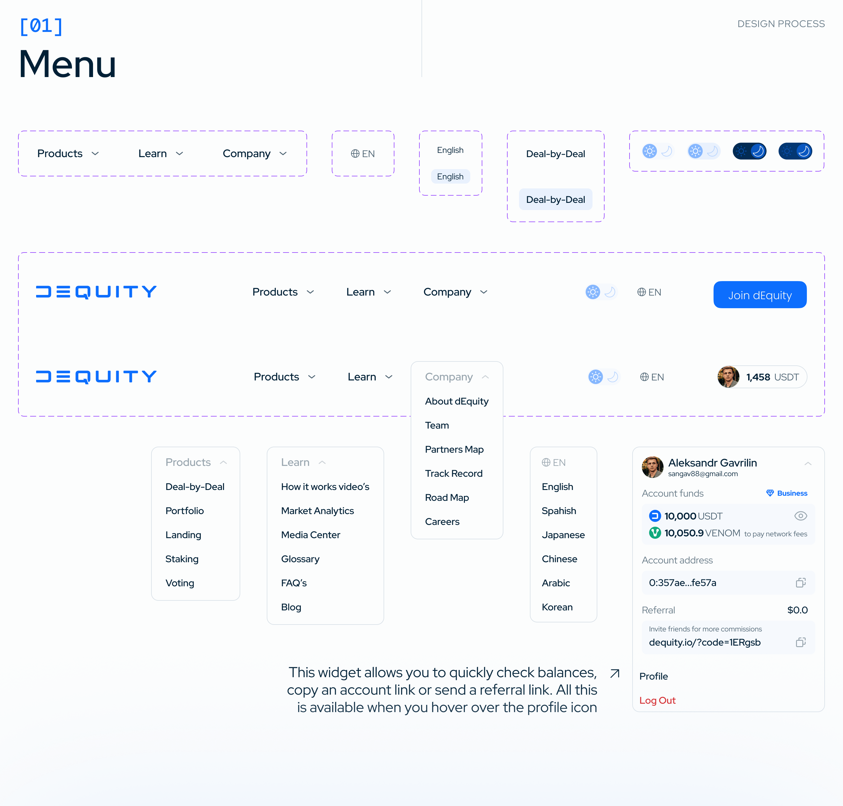 dEquity — Fintech App | Commercial — Изображение №3 — Интерфейсы на Dprofile