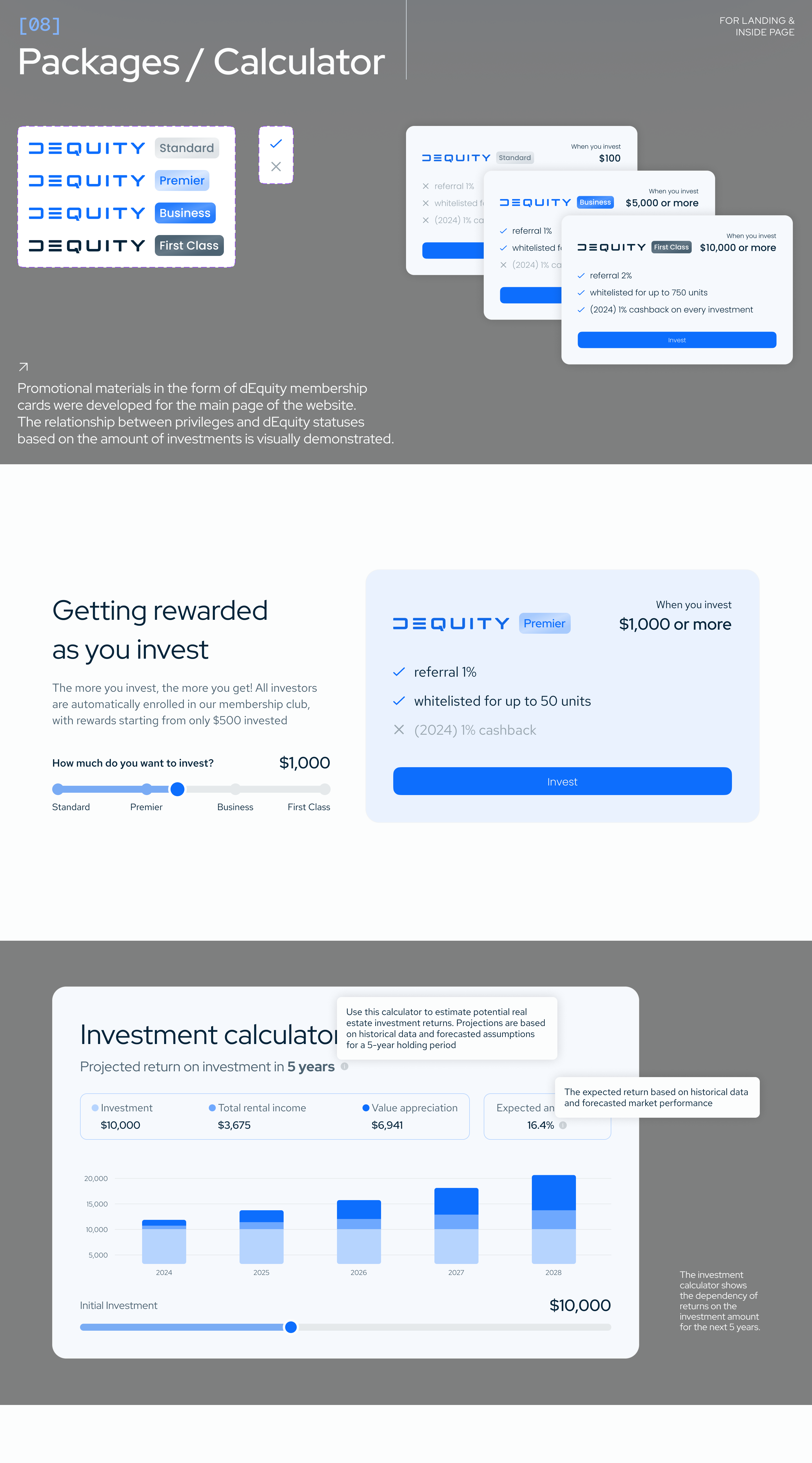 dEquity — Fintech App | Commercial — Изображение №10 — Интерфейсы на Dprofile