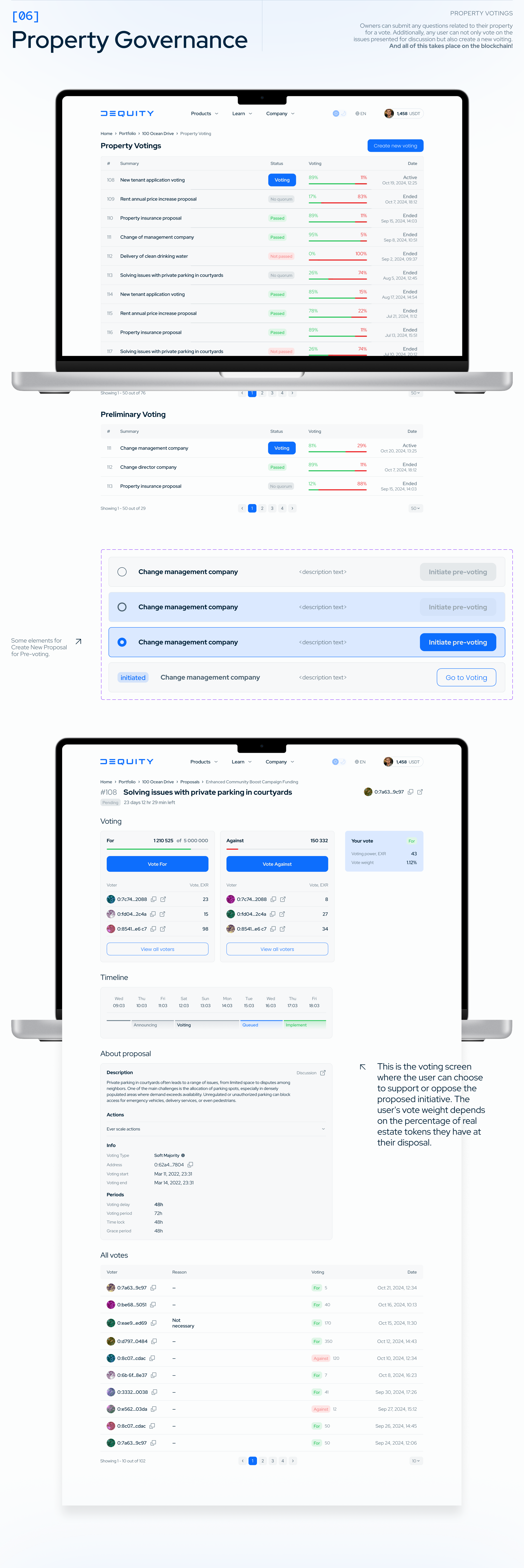 dEquity — Fintech App | Commercial — Изображение №8 — Интерфейсы на Dprofile