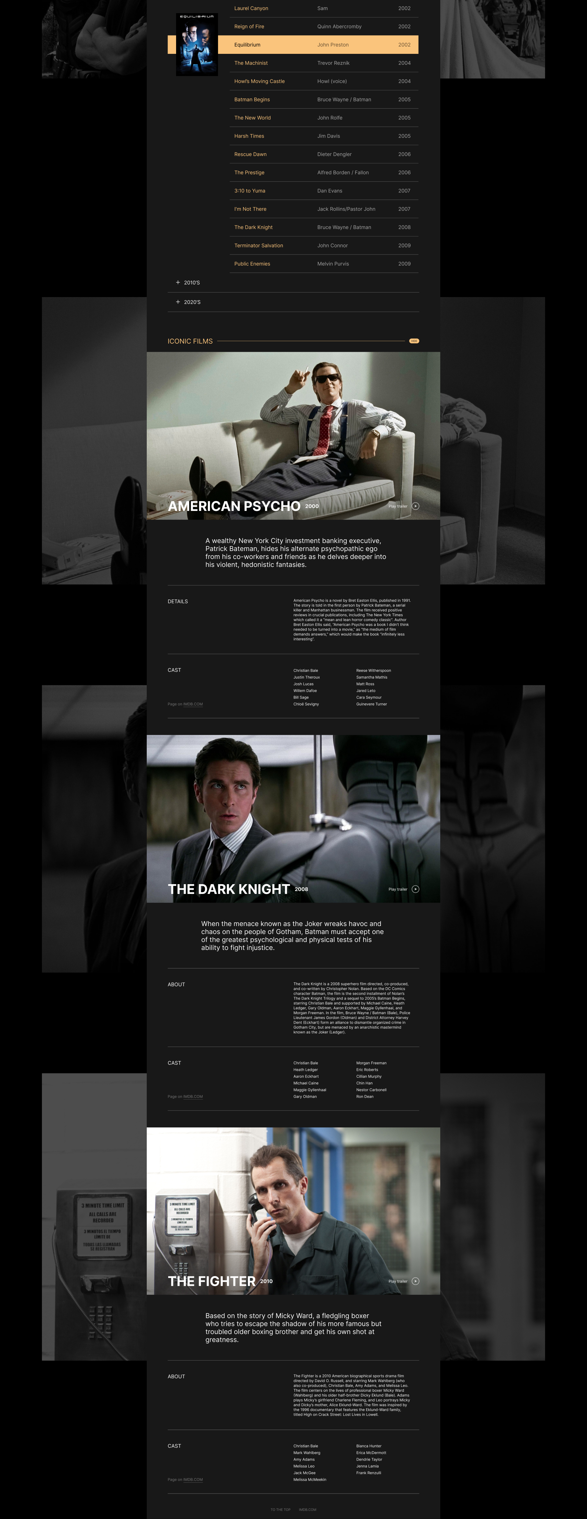 CHRISTIAN BALE | Personal website — Изображение №5 — Интерфейсы, Анимация на Dprofile