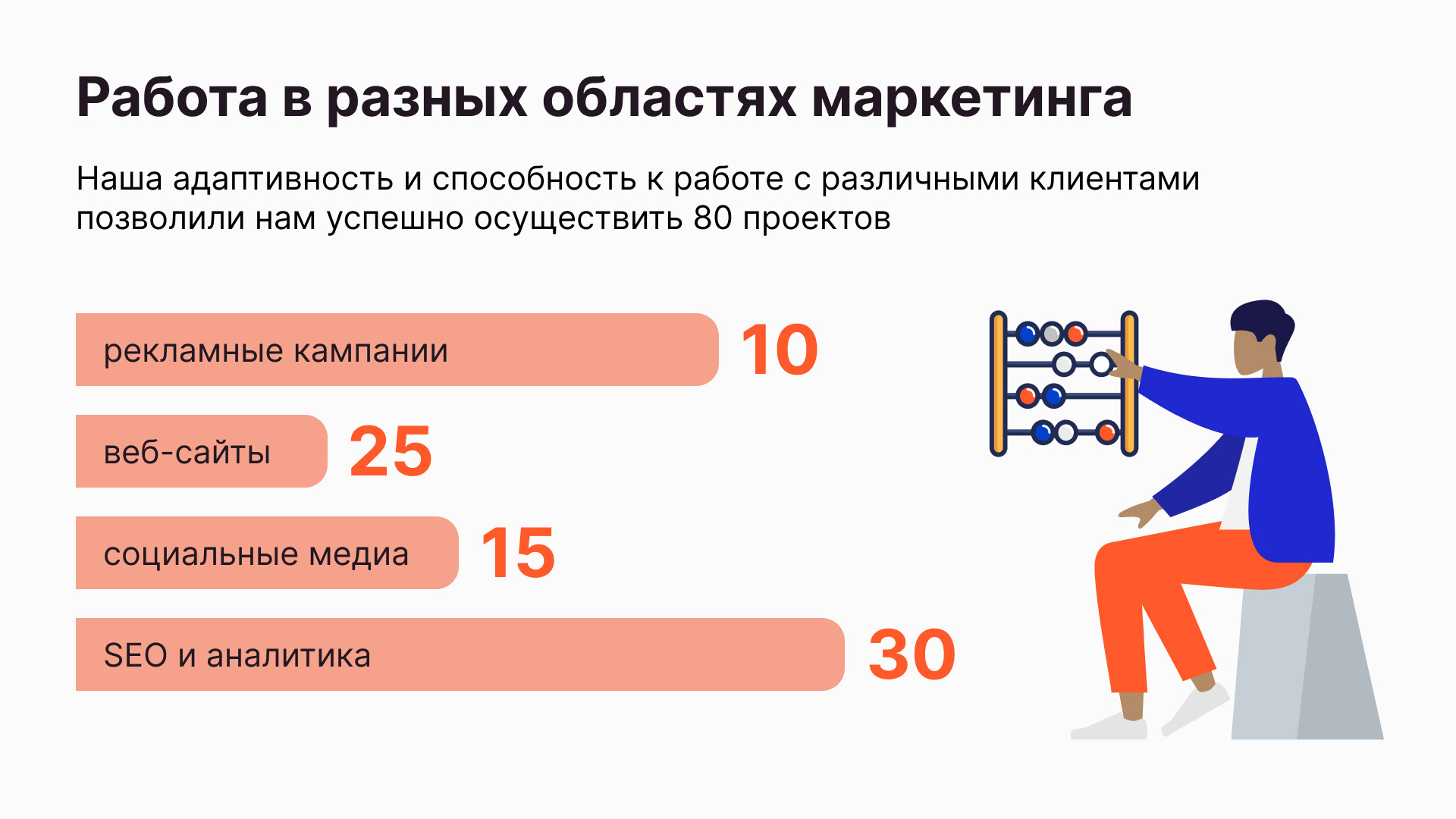 Презентация по результатам квартала — Изображение №12 — Иллюстрация, Графика на Dprofile