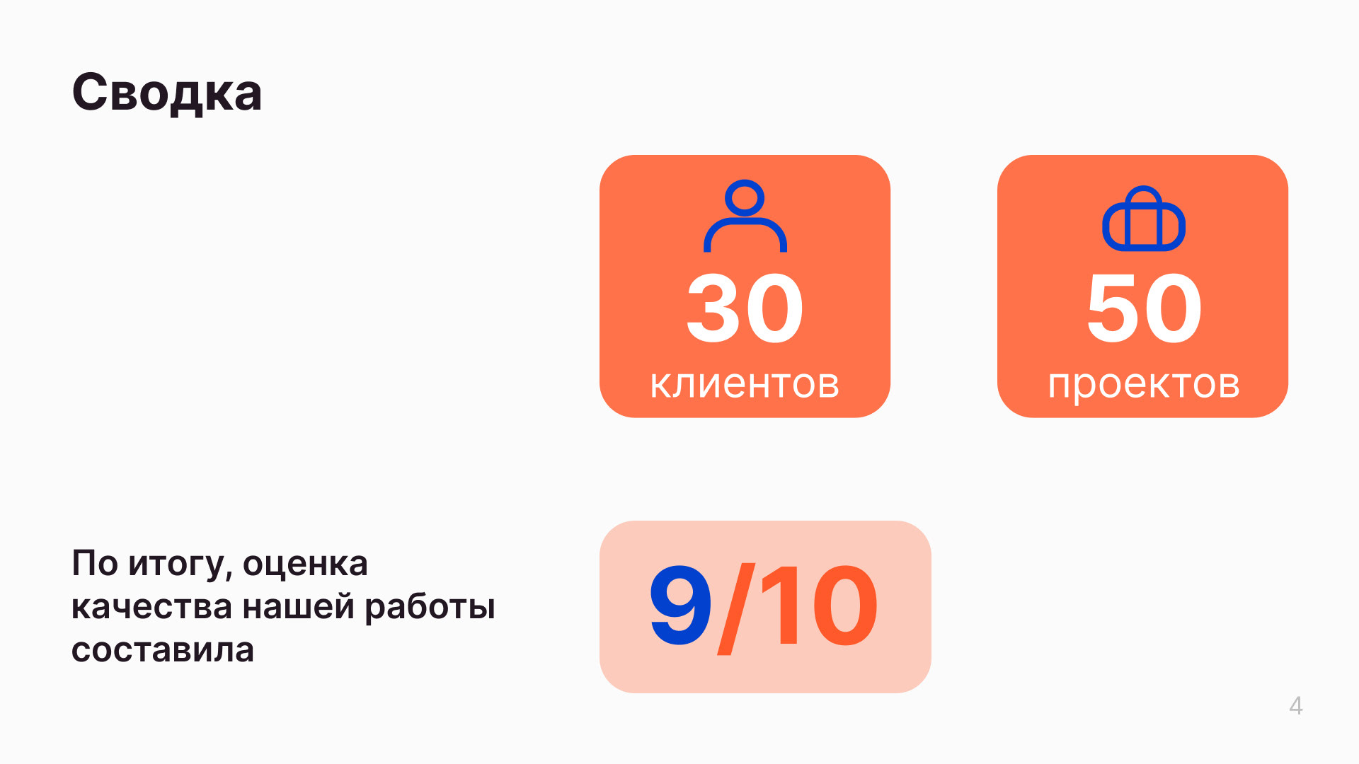 Презентация по результатам квартала — Изображение №10 — Иллюстрация, Графика на Dprofile