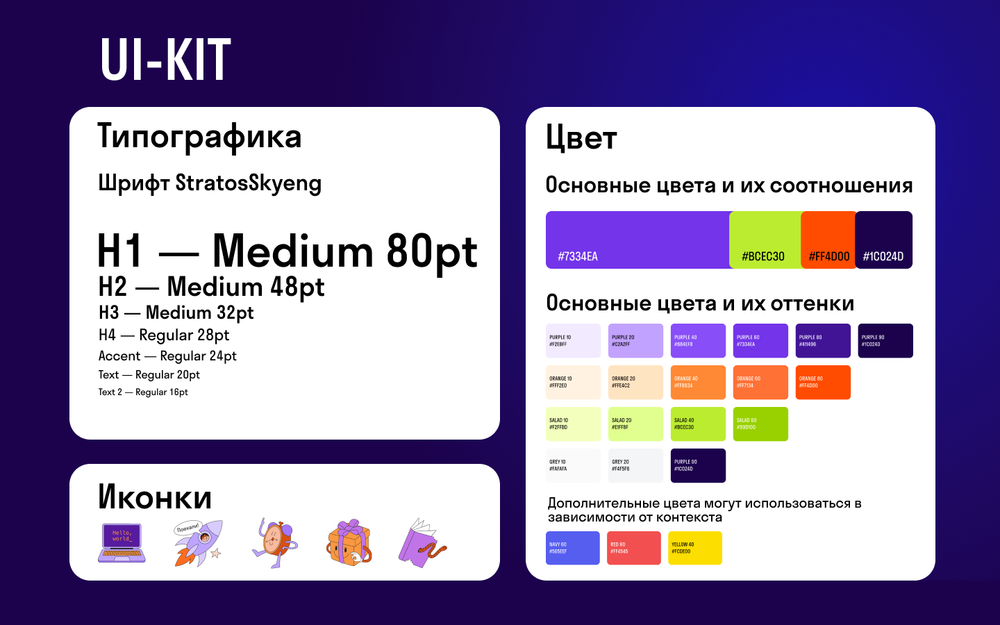 Лендинг для SkyPro — Изображение №3 — Интерфейсы, Маркетинг на Dprofile