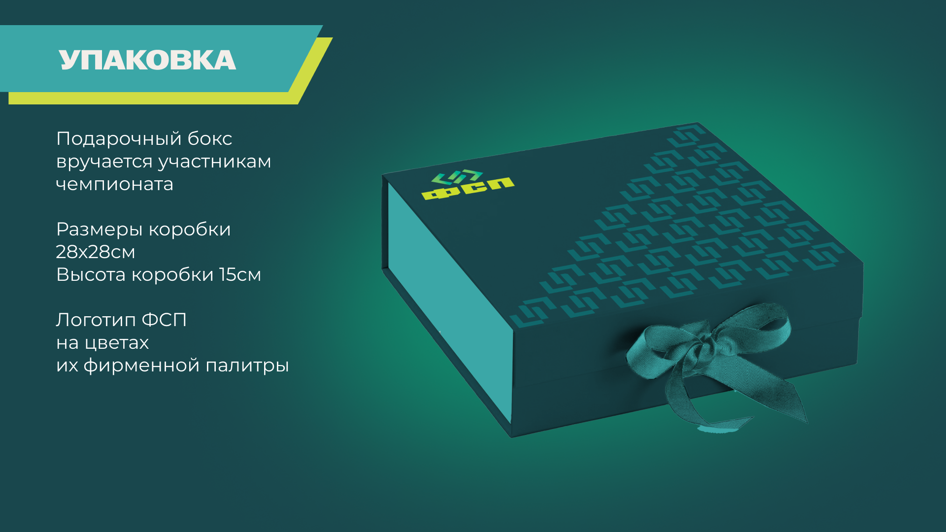 Брендбук для Федерации Спортивного Программирования — Изображение №20 — Брендинг, Маркетинг на Dprofile