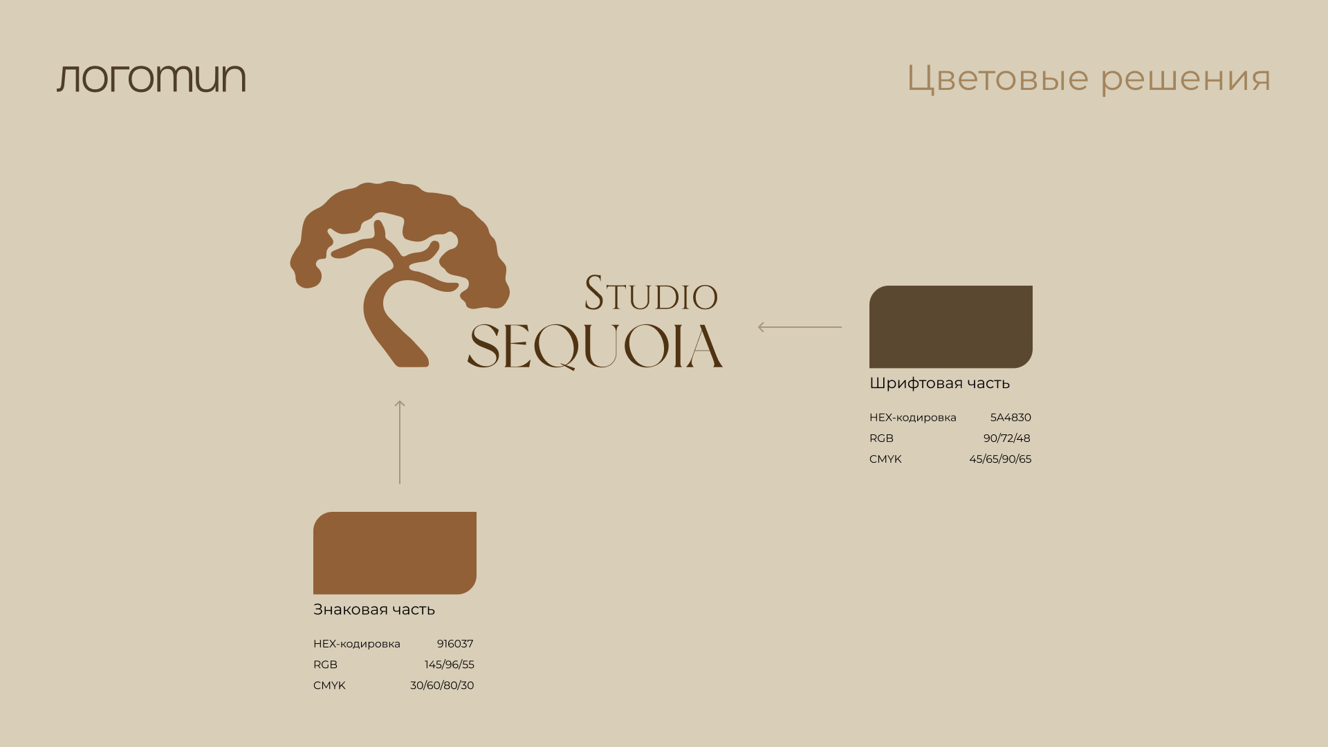Разработка фирменного стиля для "Sequoia studio" — Изображение №9 — Брендинг на Dprofile