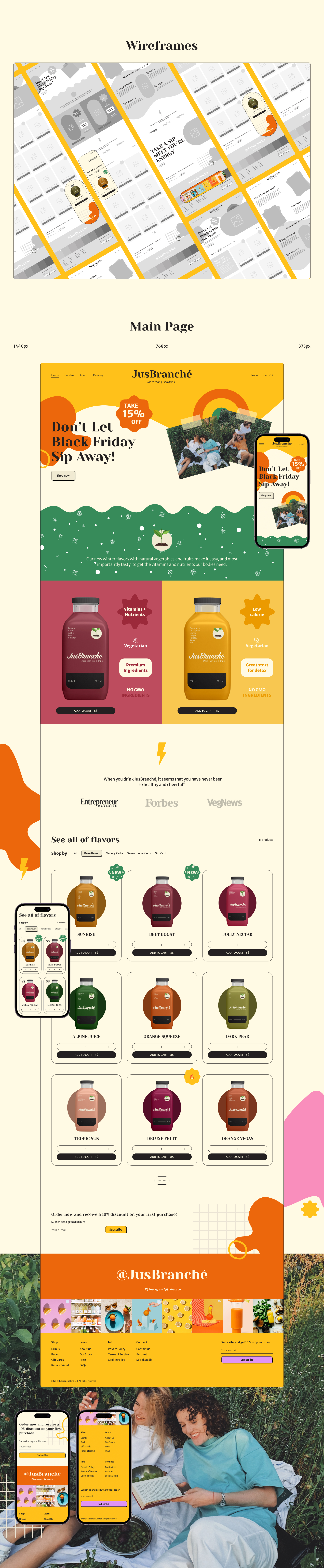 JusBranché: UI/UX Design | Package — Изображение №2 — Интерфейсы, Брендинг на Dprofile