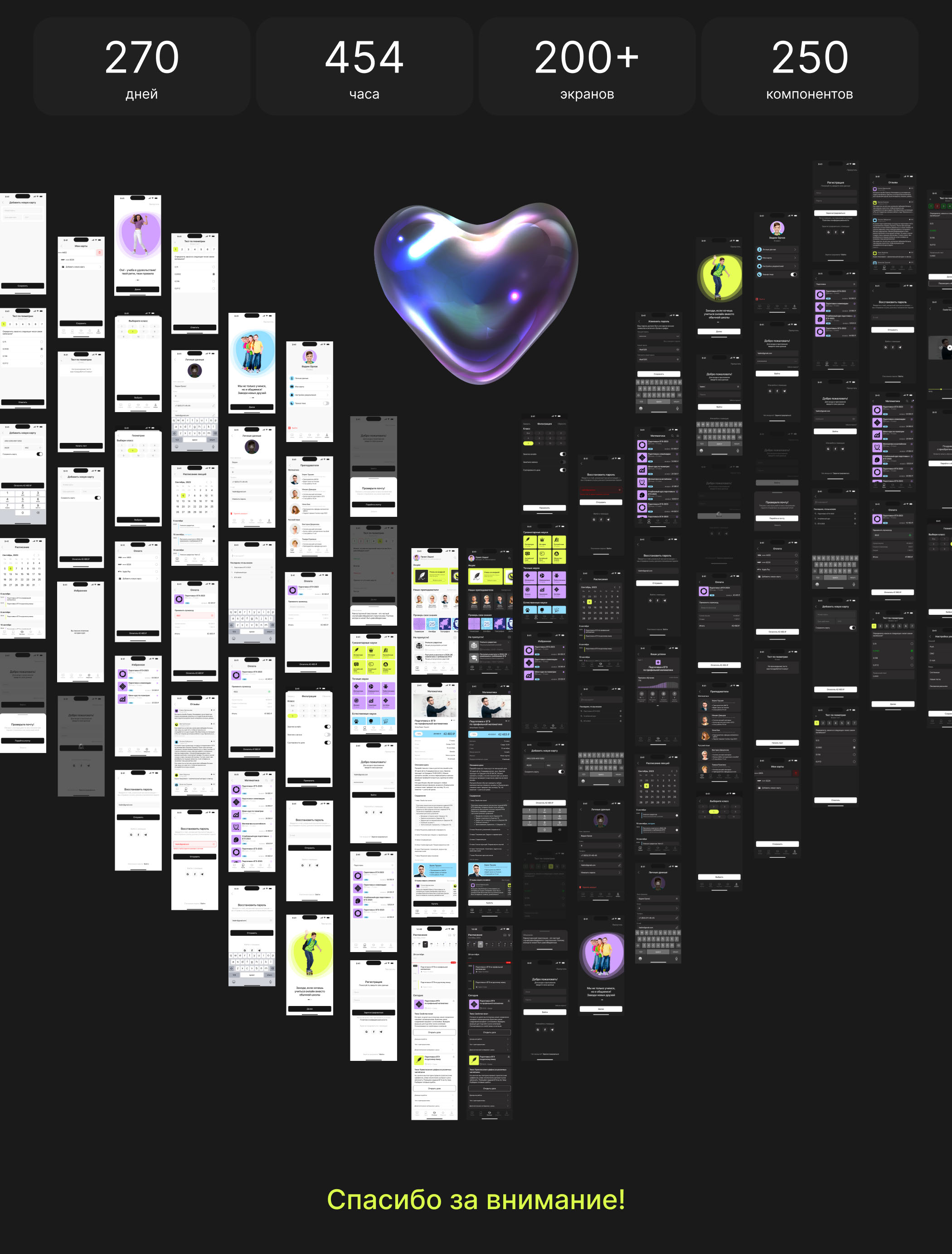 Educational mobile app — Изображение №16 — Интерфейсы на Dprofile