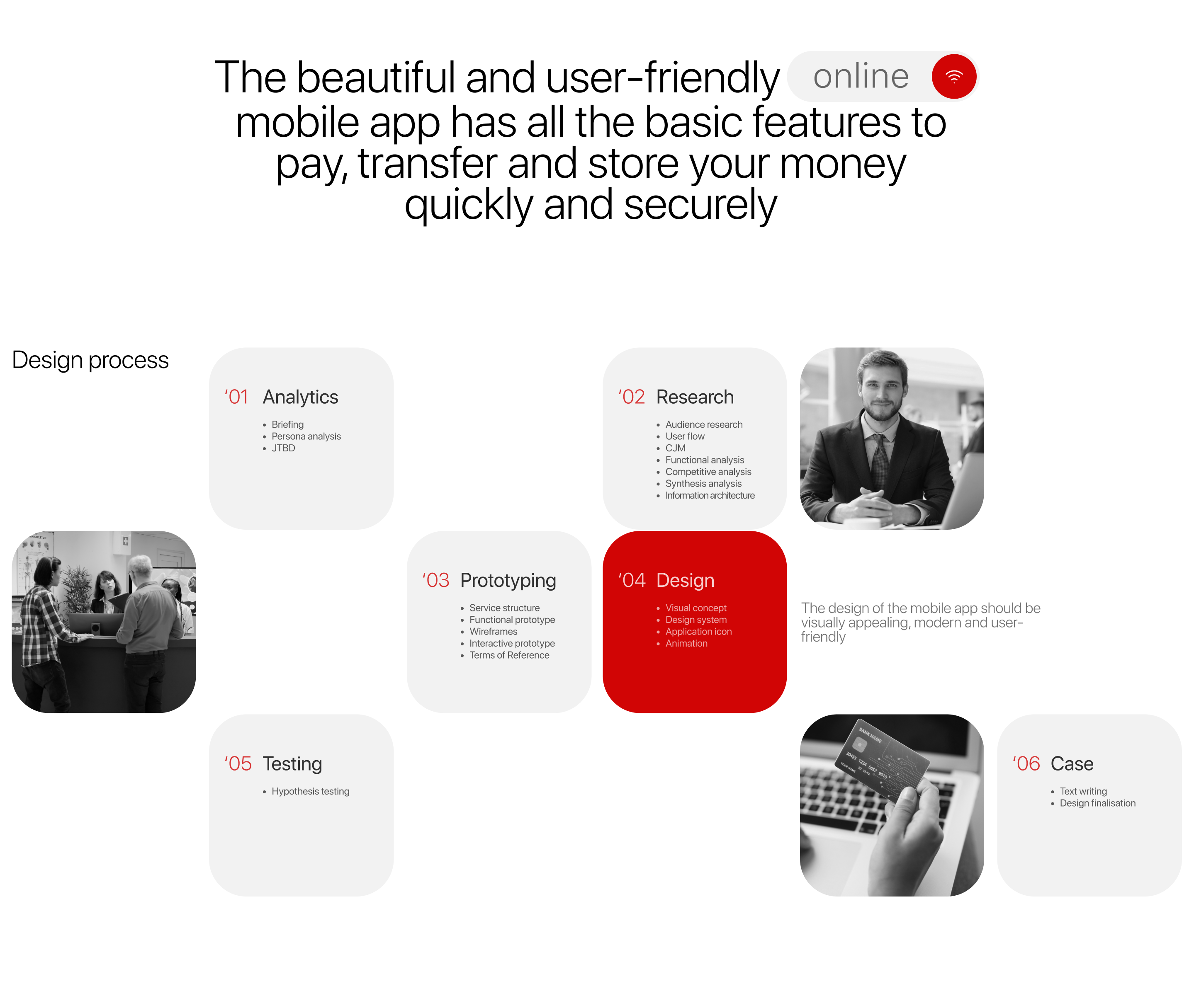 Mobile application for the bank — Изображение №2 — Интерфейсы на Dprofile