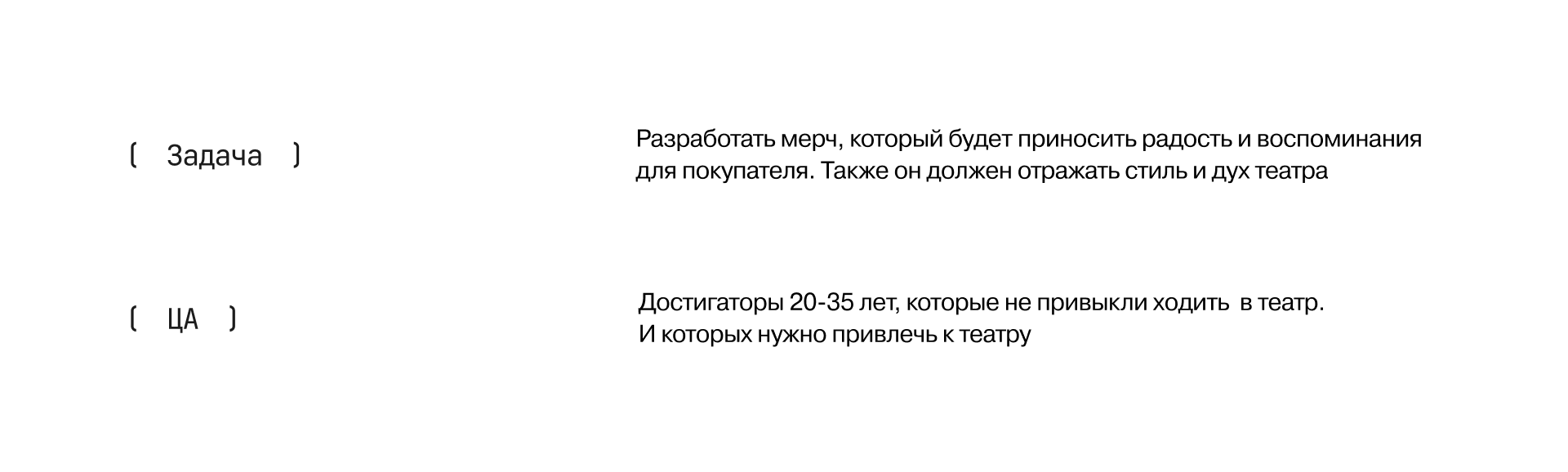 Мерч для театра имени А.С. Пушкина — Изображение №2 — Брендинг на Dprofile